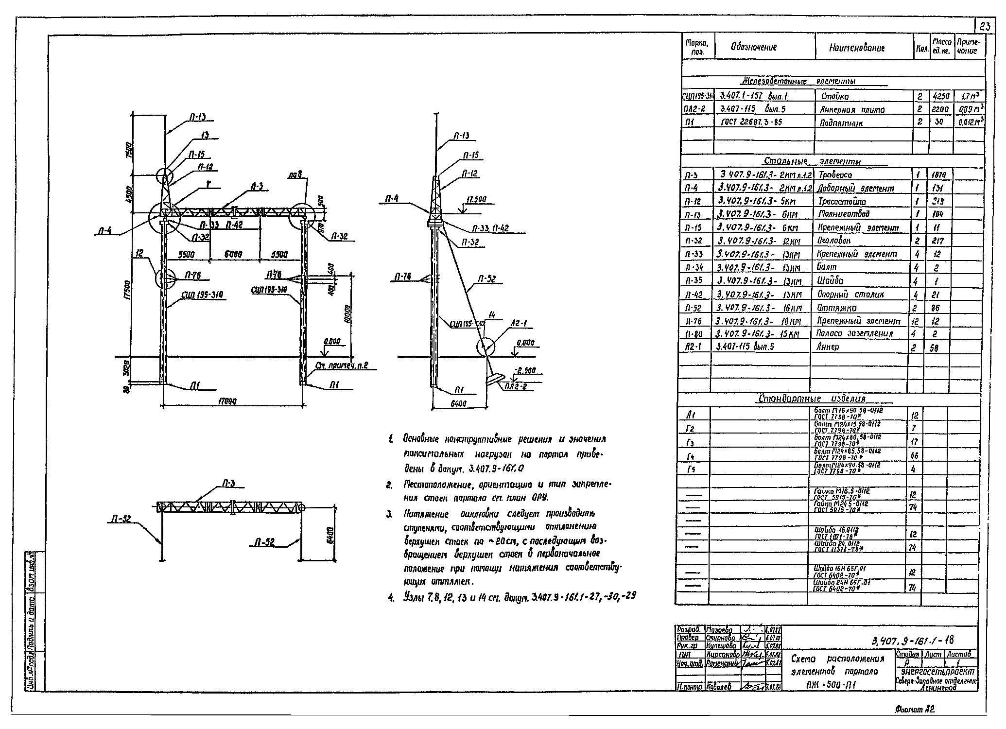 Перемычечный портал ПЖ-500П1, типовой проект 3.407.9-161