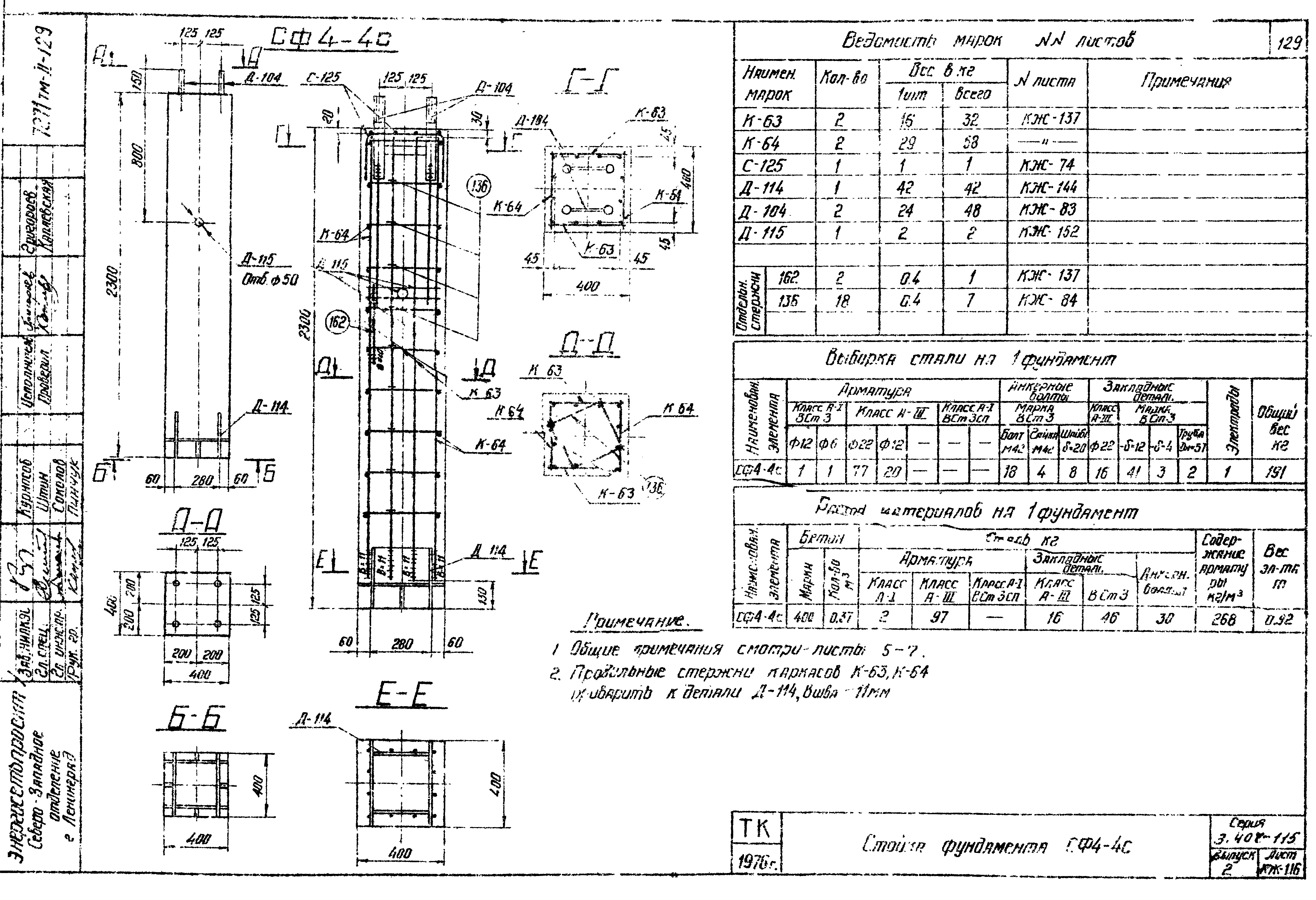 Стойка фундамента СФ4-4С, серия 3.407-115