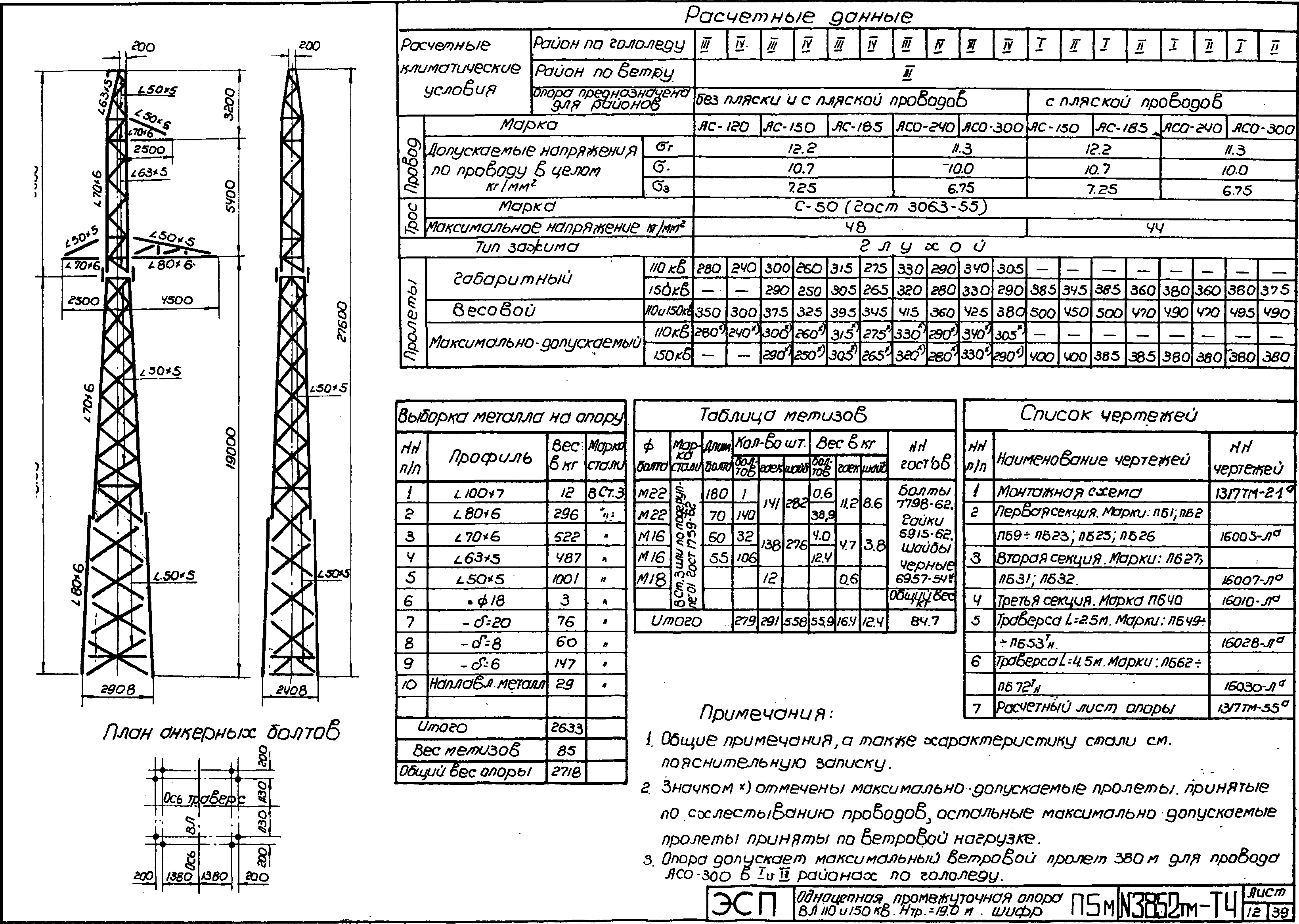 Промежуточная опора П5М, типовой проект 3852тм-т4 С245 лакокрасочное покрытие
