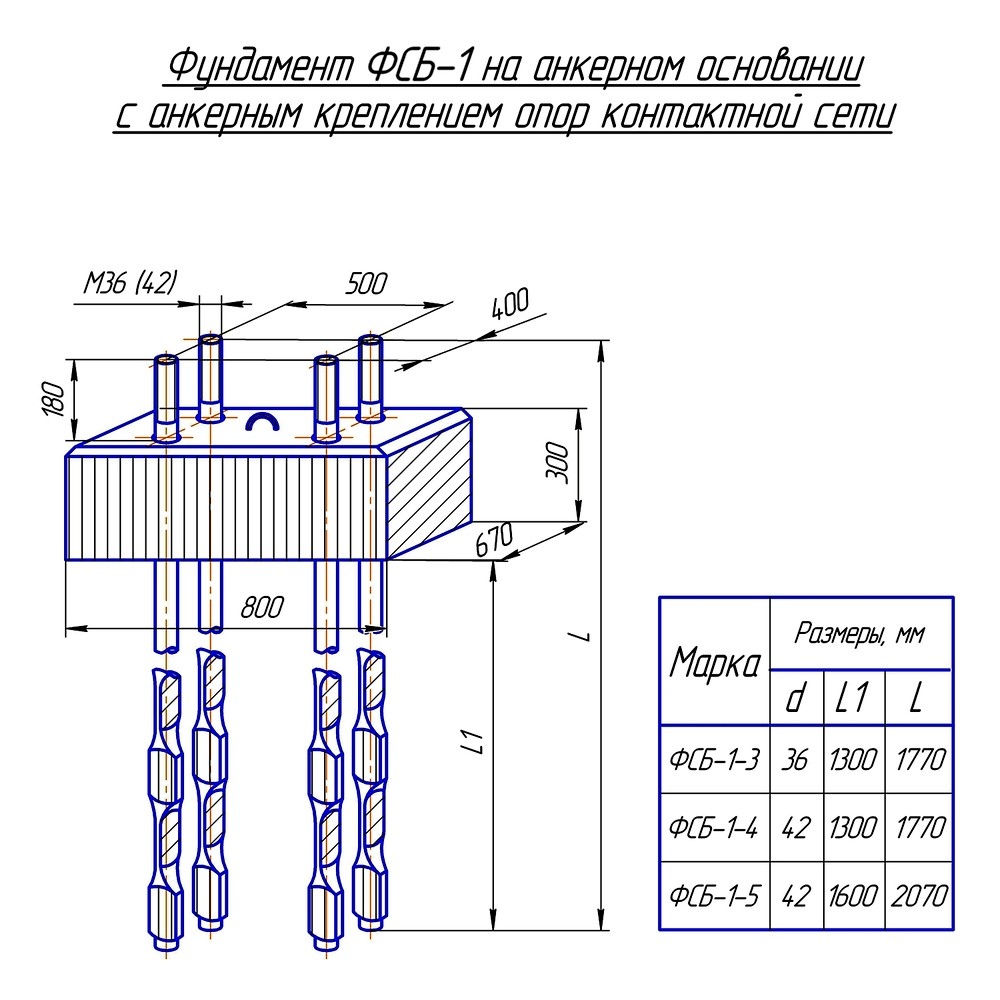 Фундамент блочный железобетонный ФСБ-1-4, альбом №3332и