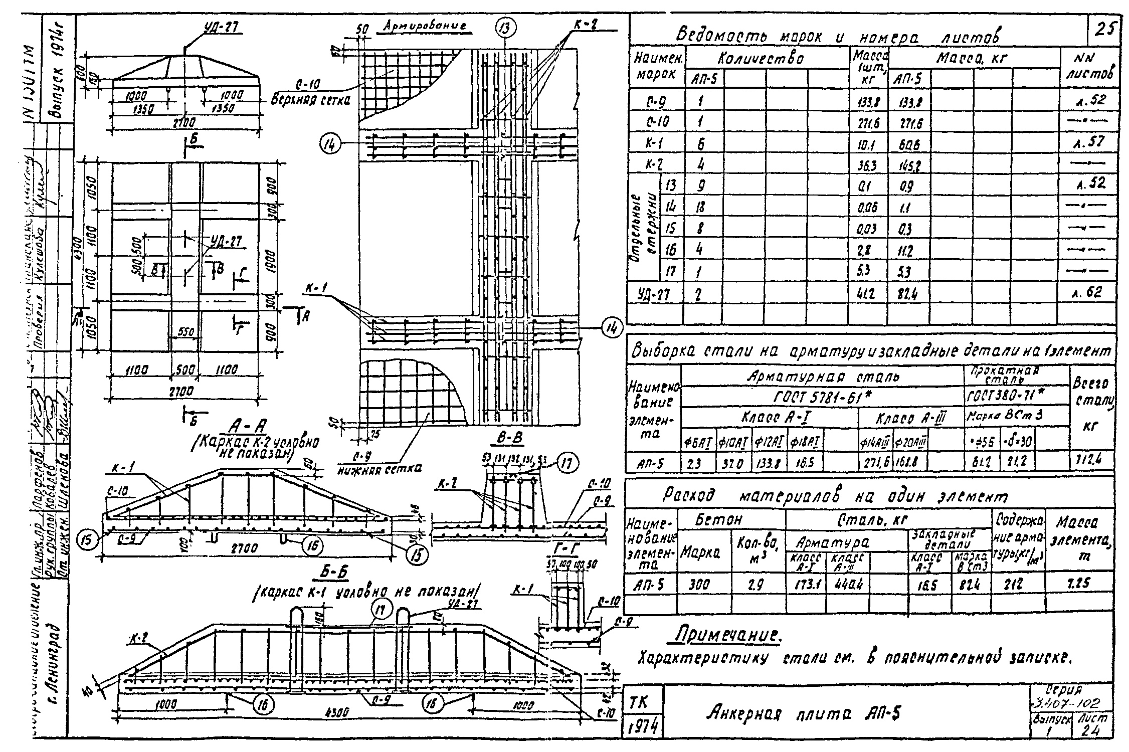 Плита анкерная АП-5, проект 3.407-102.1