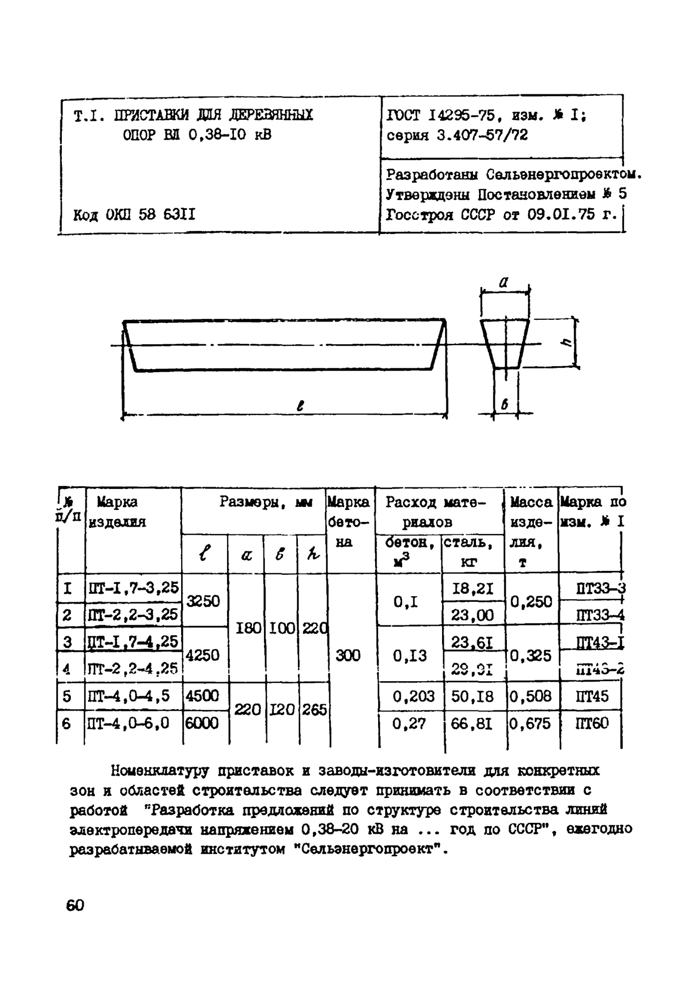 Приставка опоры ПТ2,2-3,25, серия ГОСТ 14295-75