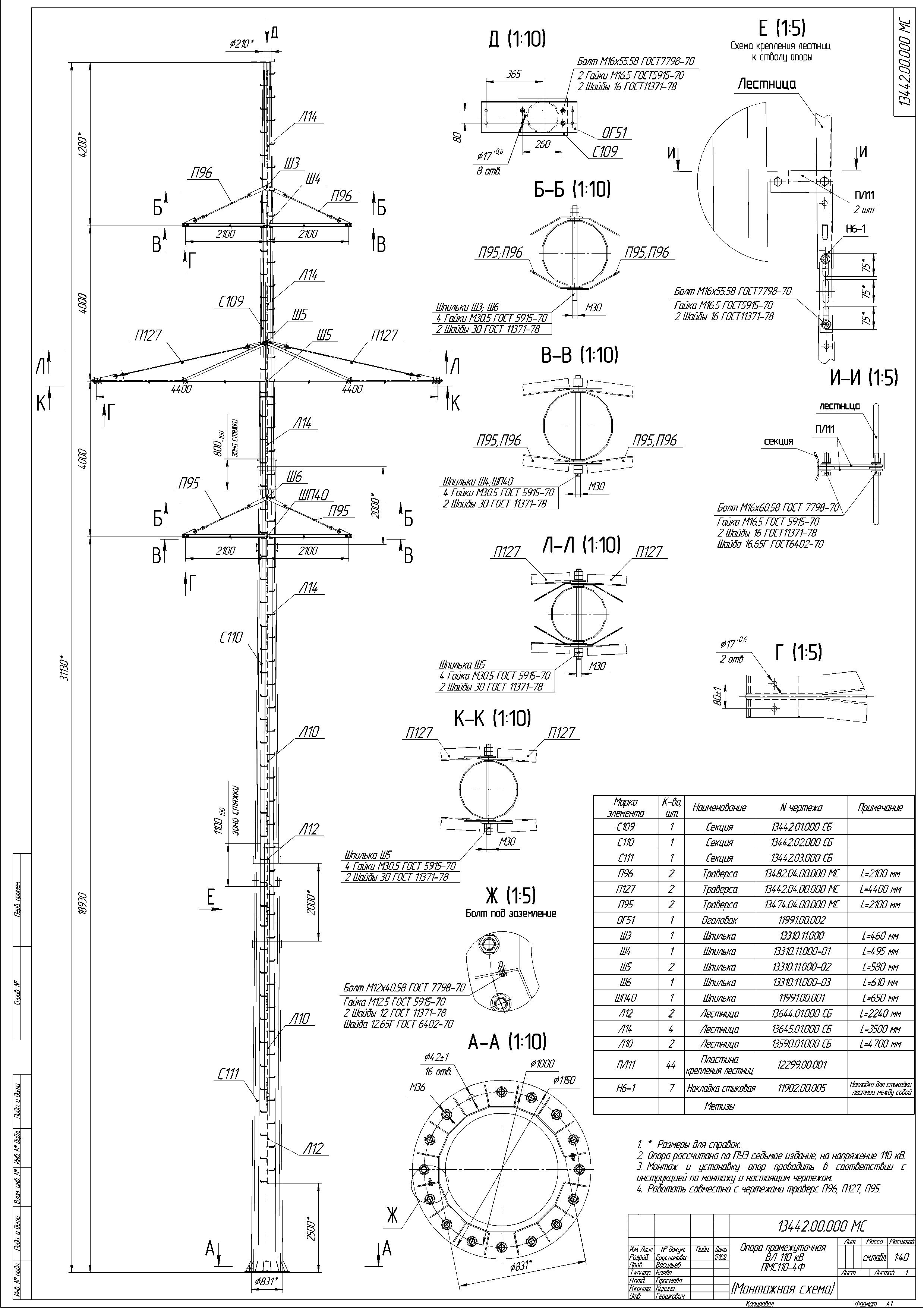 Промежуточная опора ПМС110-4Ф, типовой проект 13442.00.000 МС С345 горячее цинкование