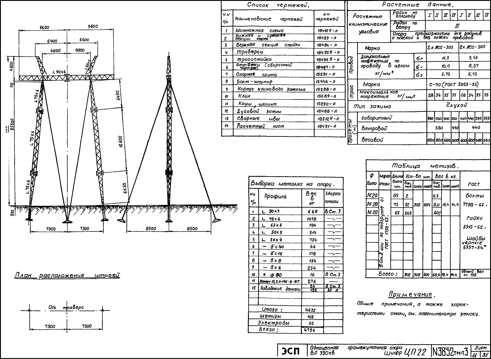 Промежуточная опора ЦП22, типовой проект 3852тм-т3 С245 горячее оцинкование