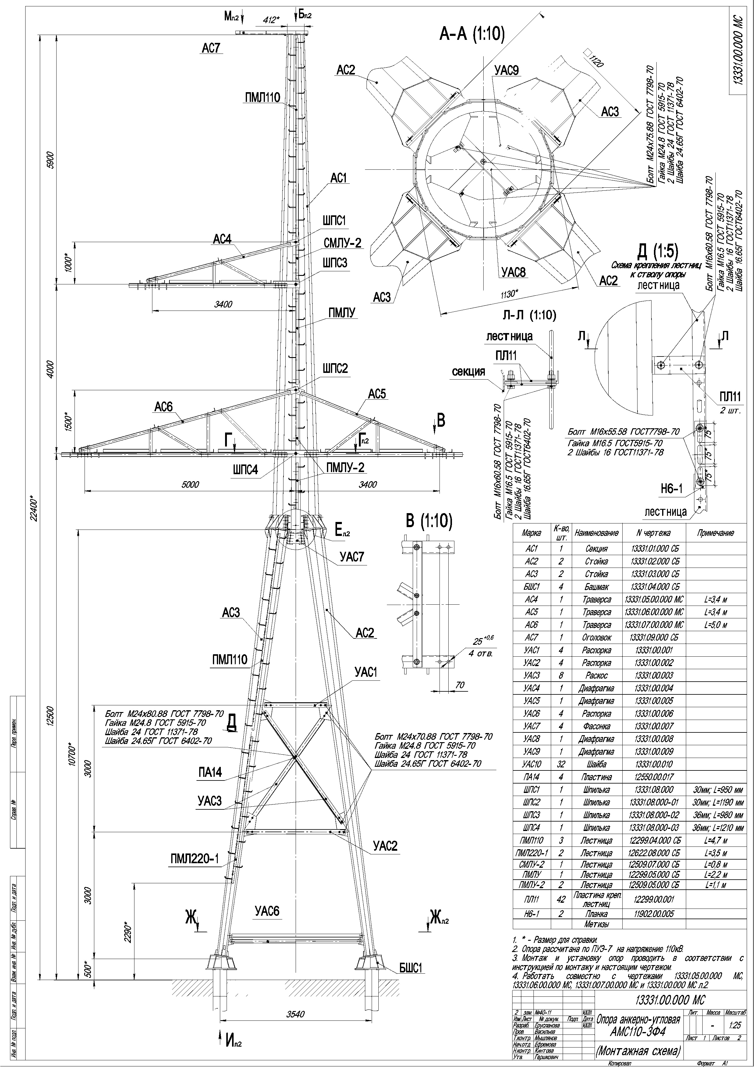 Анкерная опора АМС110-3Ф4, типовой проект 13331.00.000 МС С345 горячее цинкование