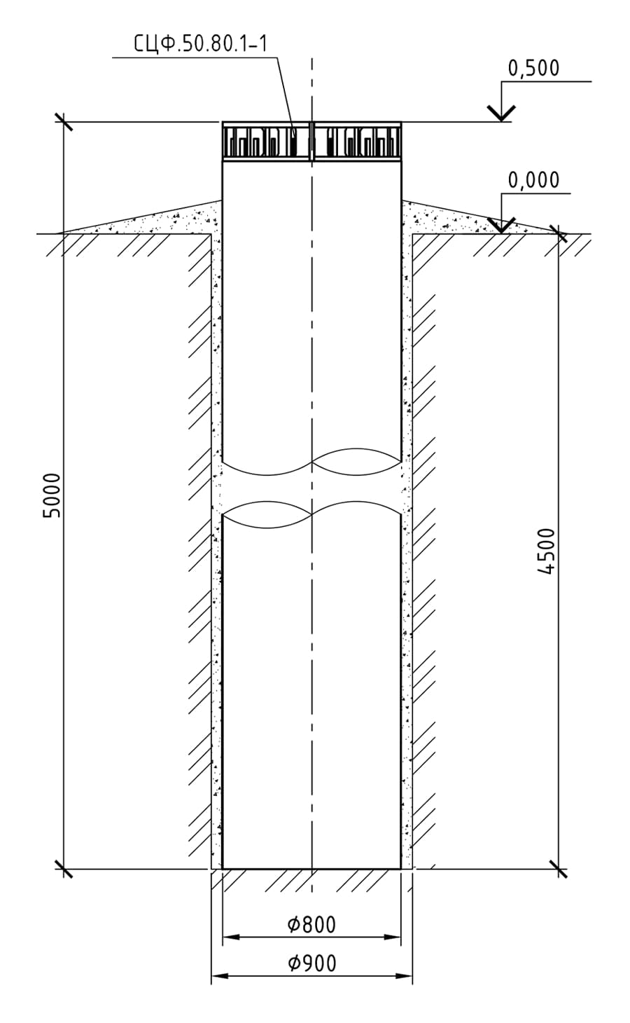 Фундамент СЦФ.50.80.1-1 для секционированной опоры, проект 16.006