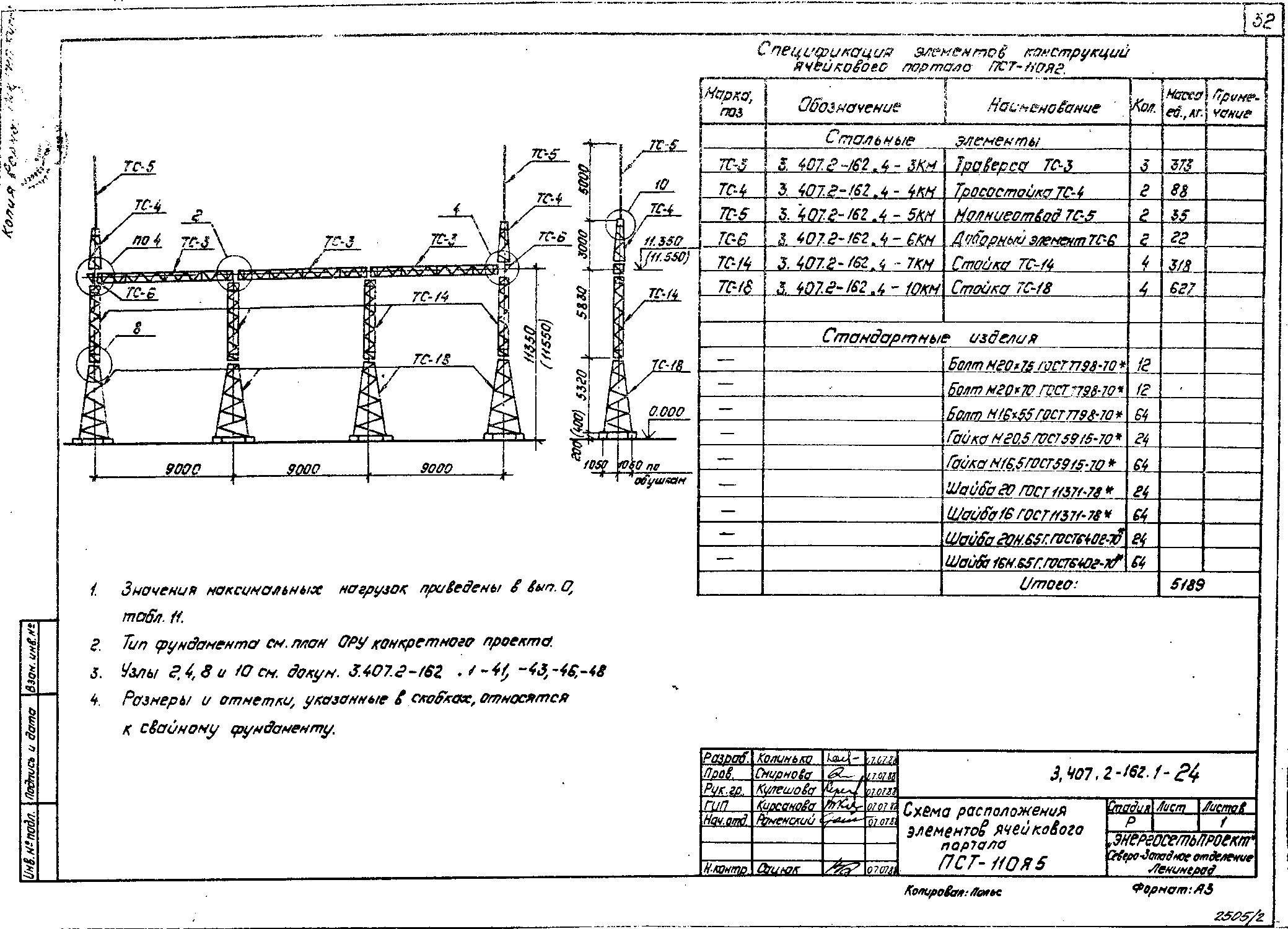 Ячейковый портал ПСТ-110Я5, типовой проект 3.407.2-162 (13074тм-т1) С245 лакокрасочное покрытие