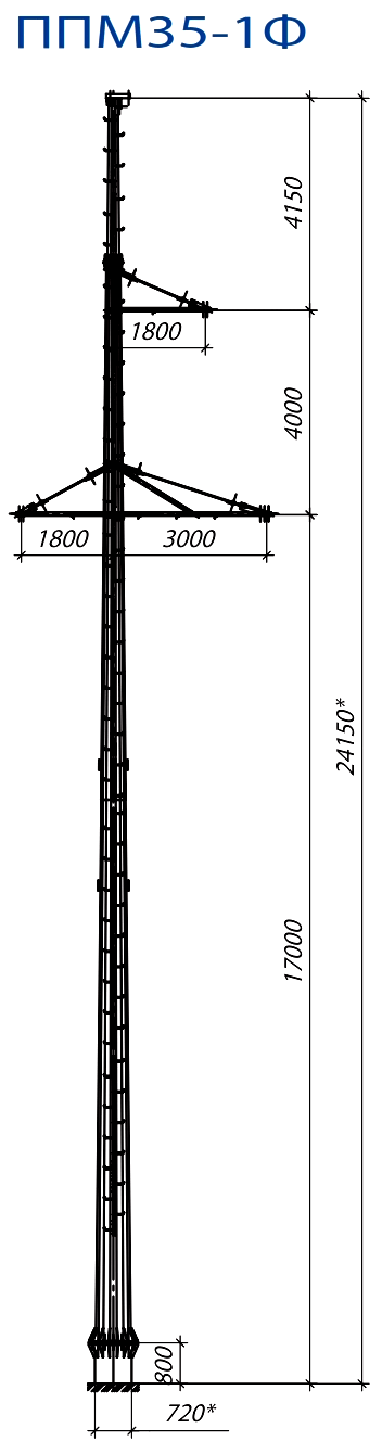 Промежуточная опора ППМ35-1Ф С345 горячее цинкование