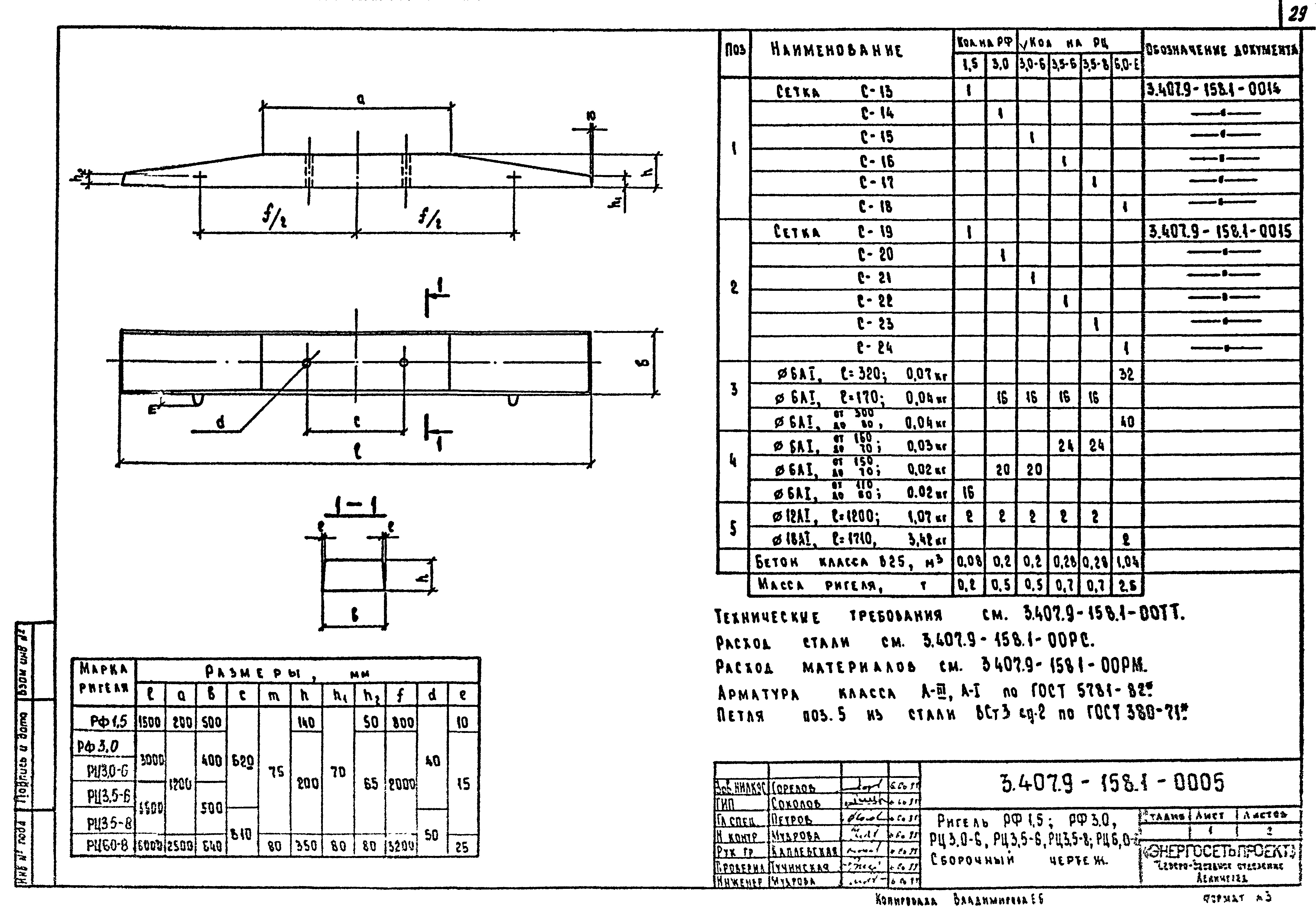 Ригель РФ1,5, серия 3.407.9-158.1