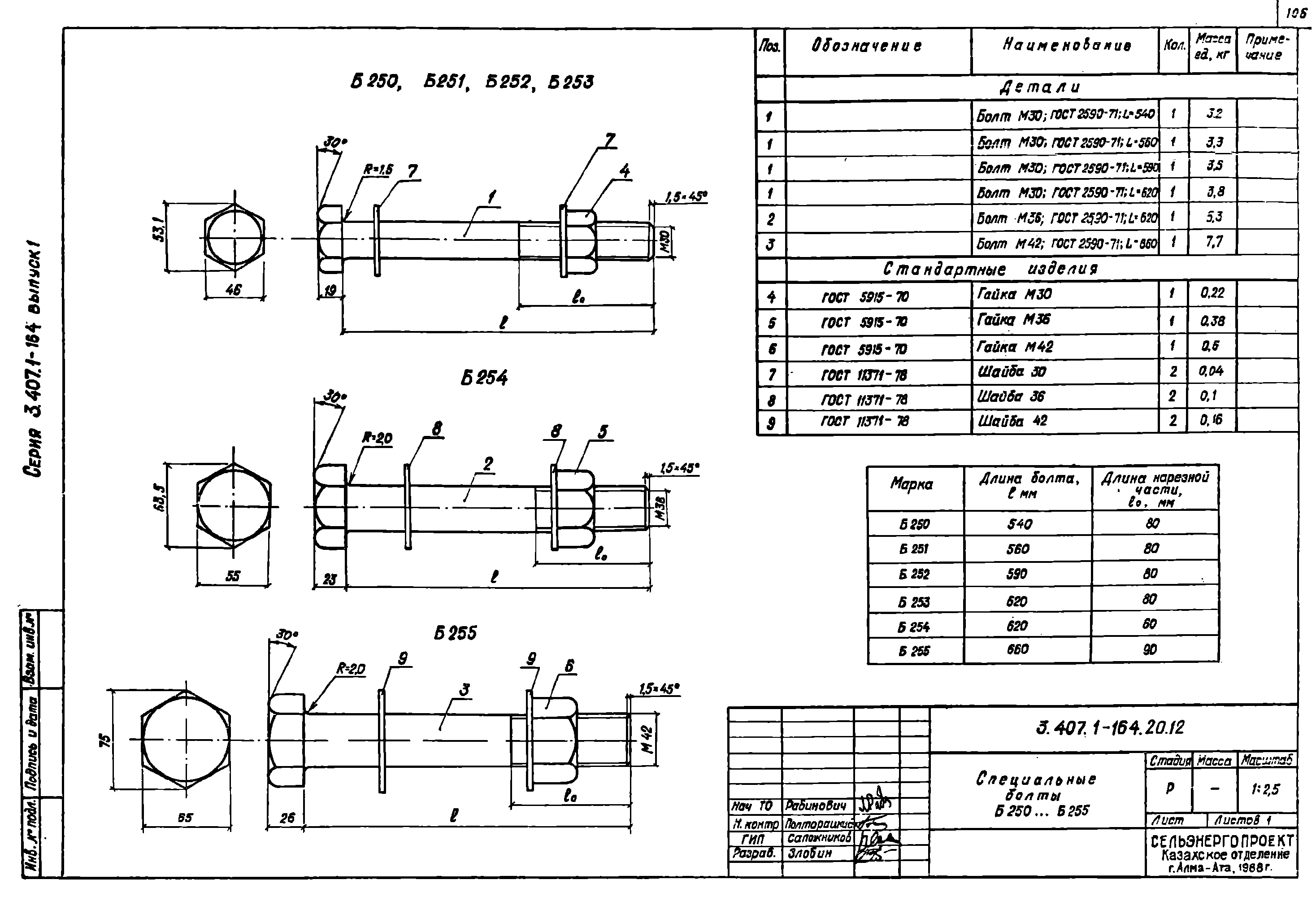 Спецболт Б251, типовой проект 3.407.1-164.1 С245 горячее оцинкование
