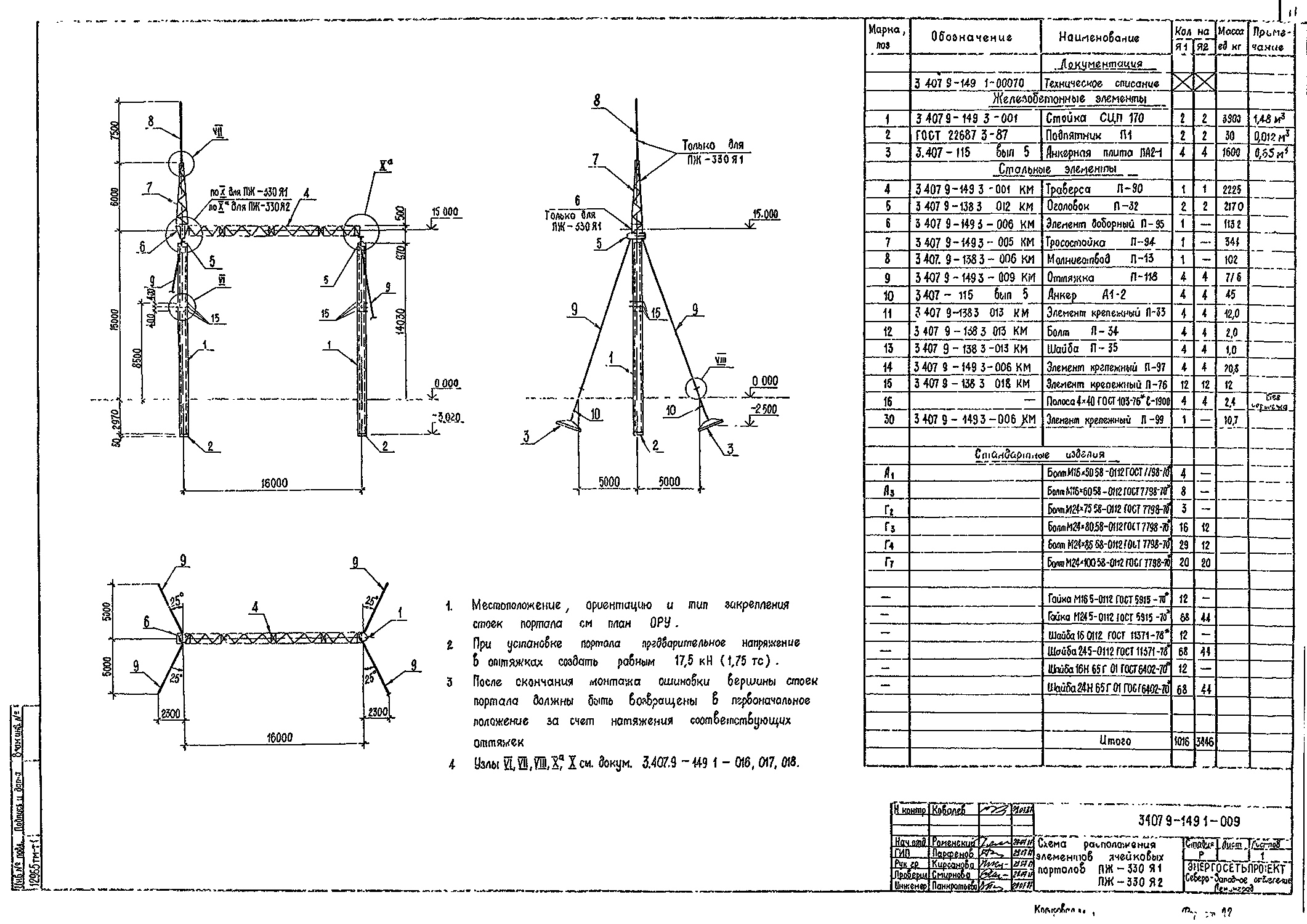 Ячейковый портал ПЖ-330Я2, типовой проект 3.407.9-149