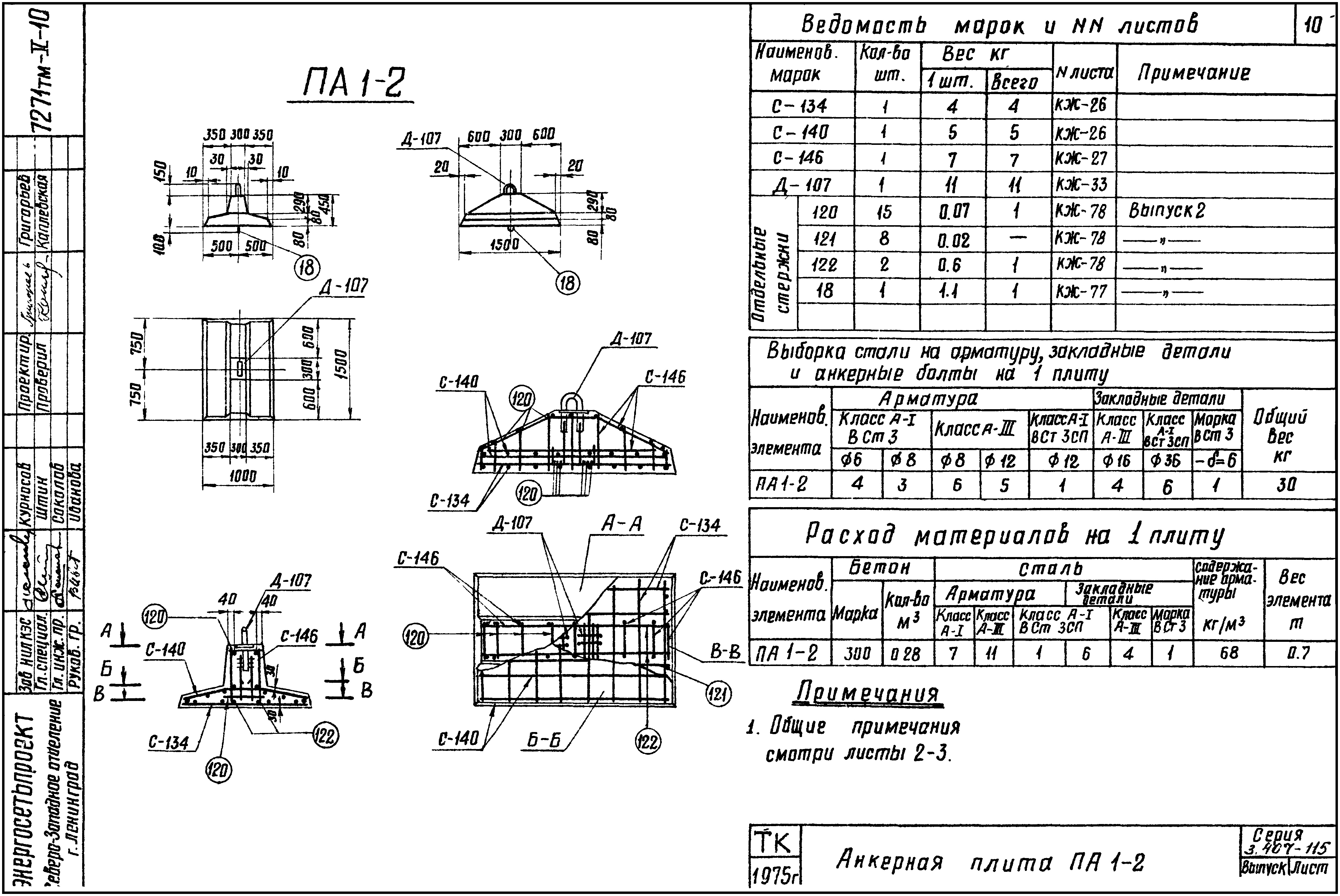 Анкерная плита ПА1-2, серия 3.407-115