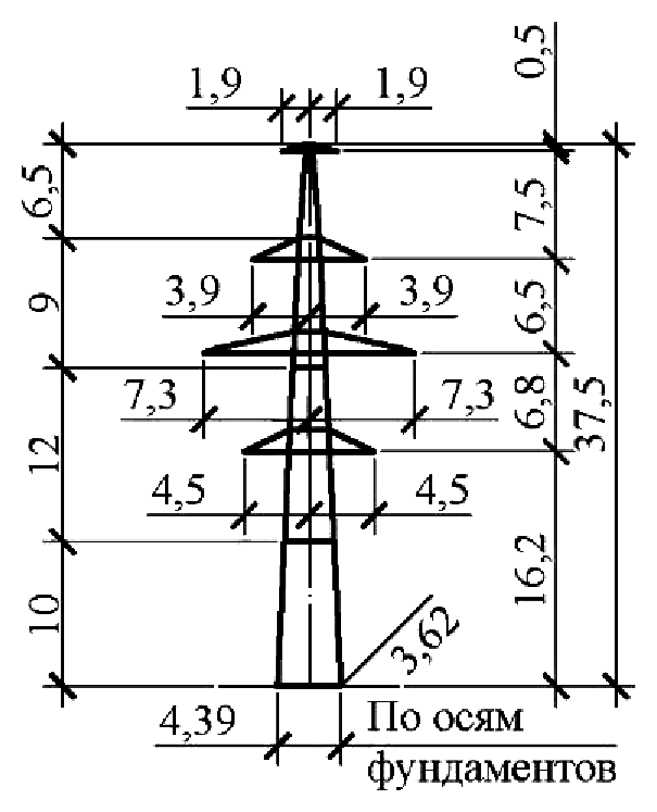 Промежуточная опора П220н-2.1т-9.3, чертеж 7.220.01-КМ2.01 С345 горячее оцинкование