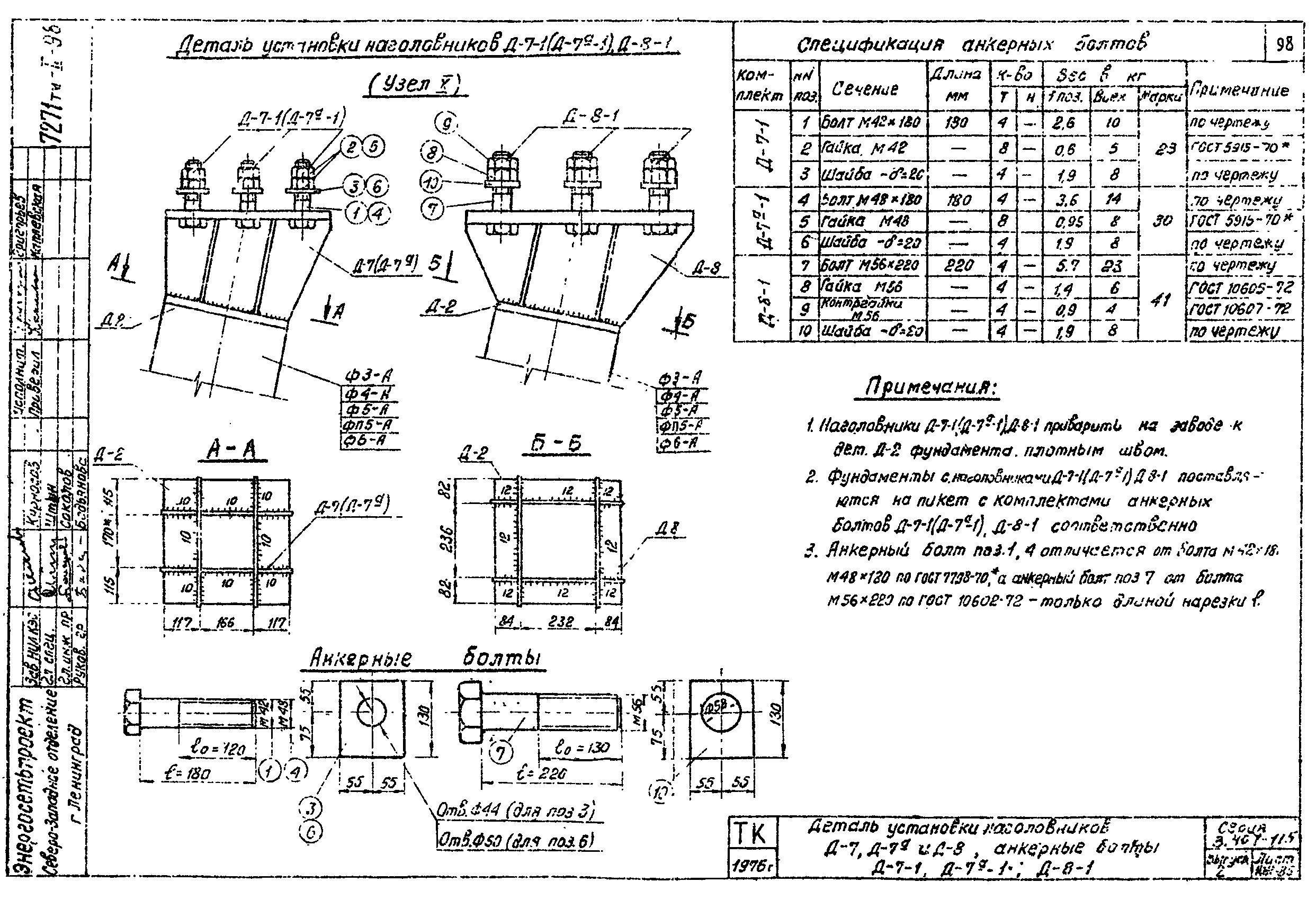 Комплект анкерных болтов Д-8-1 С345 горячее оцинкование