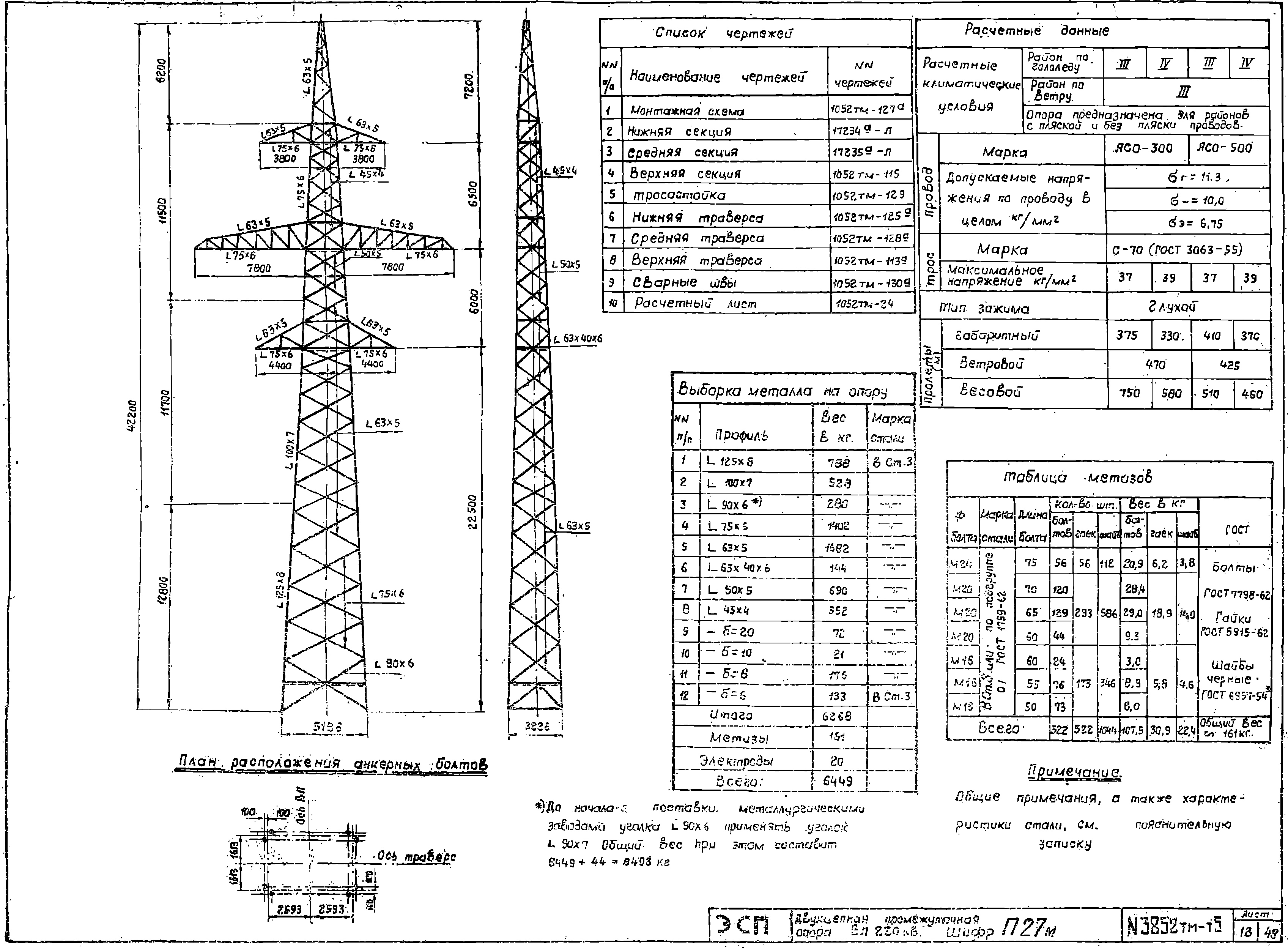 Промежуточная опора П27М, типовой проект 3852тм-т5 С245 лакокрасочное покрытие