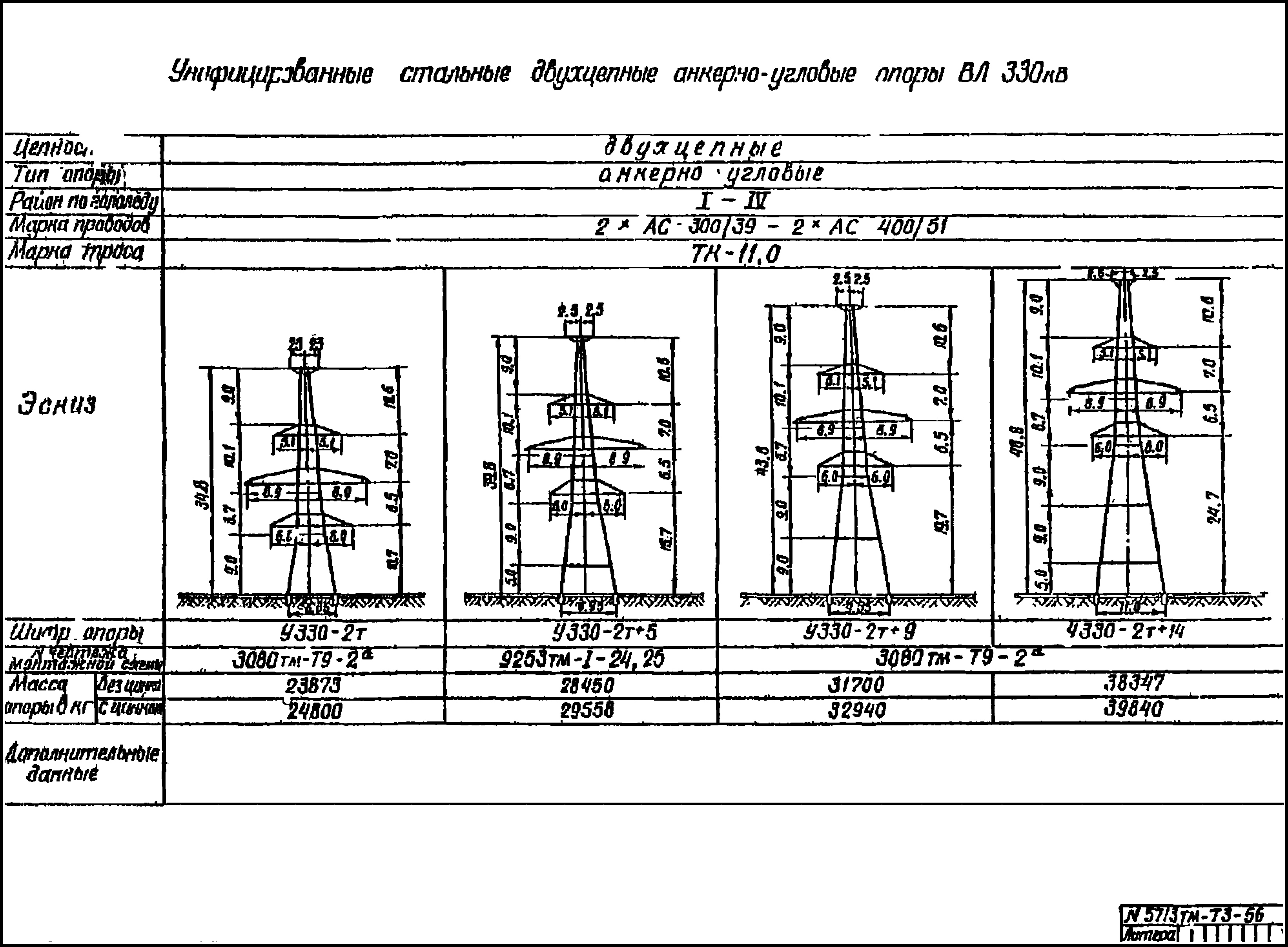 Анкерно-угловая опора У330-2т+5, типовой проект 9253тм-т1 С345 горячее оцинкование