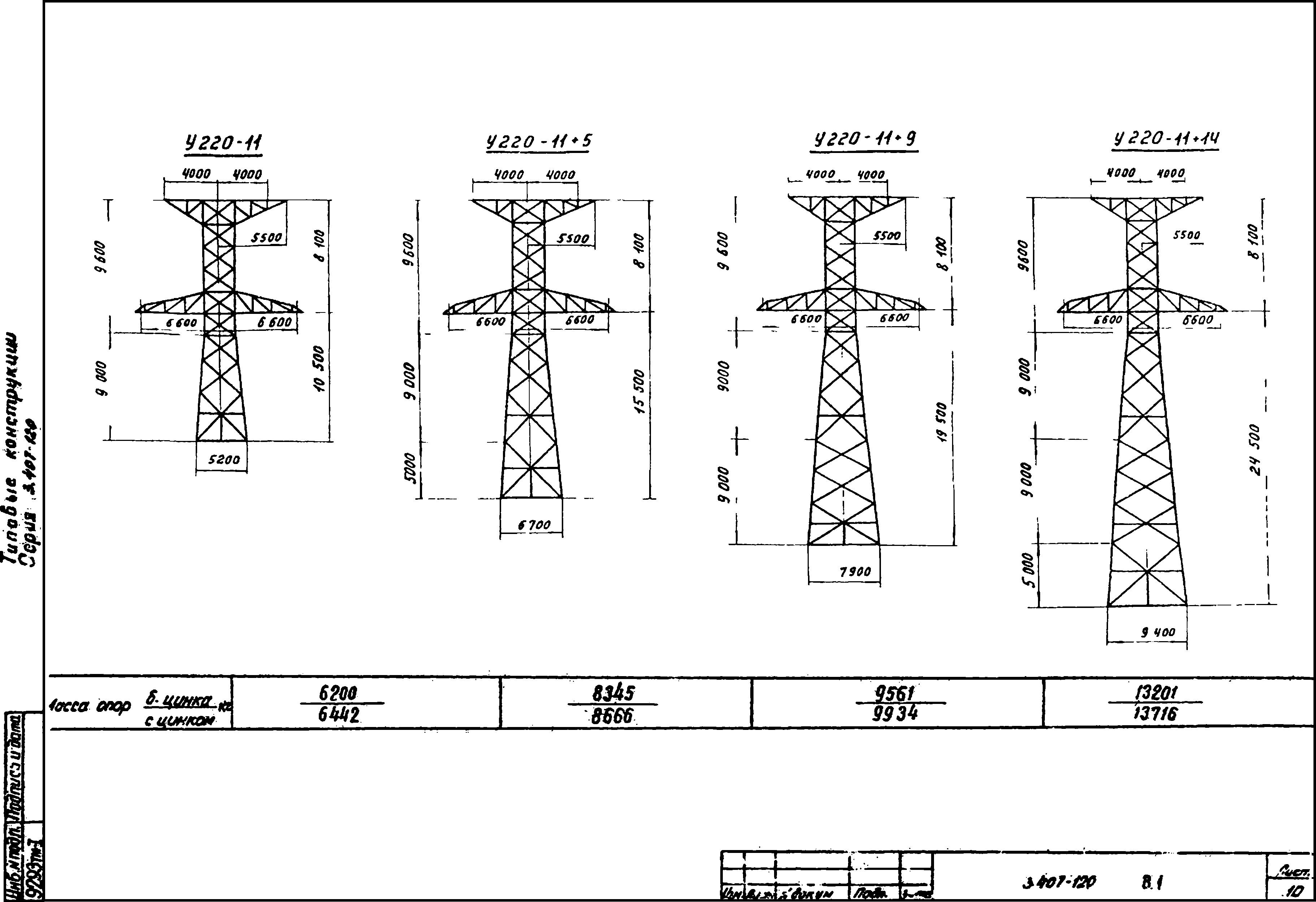 Анкерно-угловая опора У220-11, типовой проект 3.407-120 (9293тм-т2) С245 горячее оцинкование