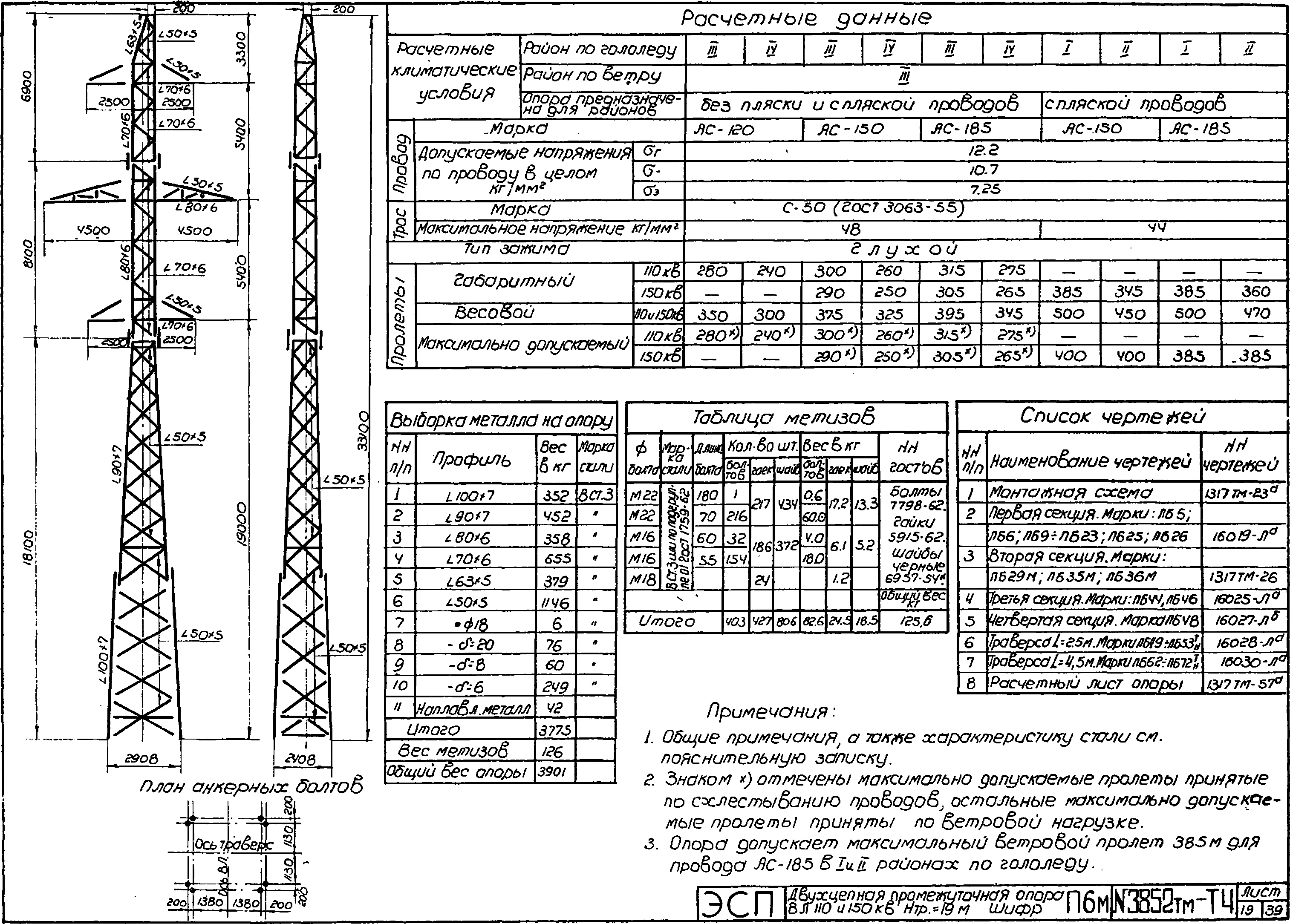Промежуточная опора П6М, типовой проект 3852тм-т4 С245 лакокрасочное покрытие