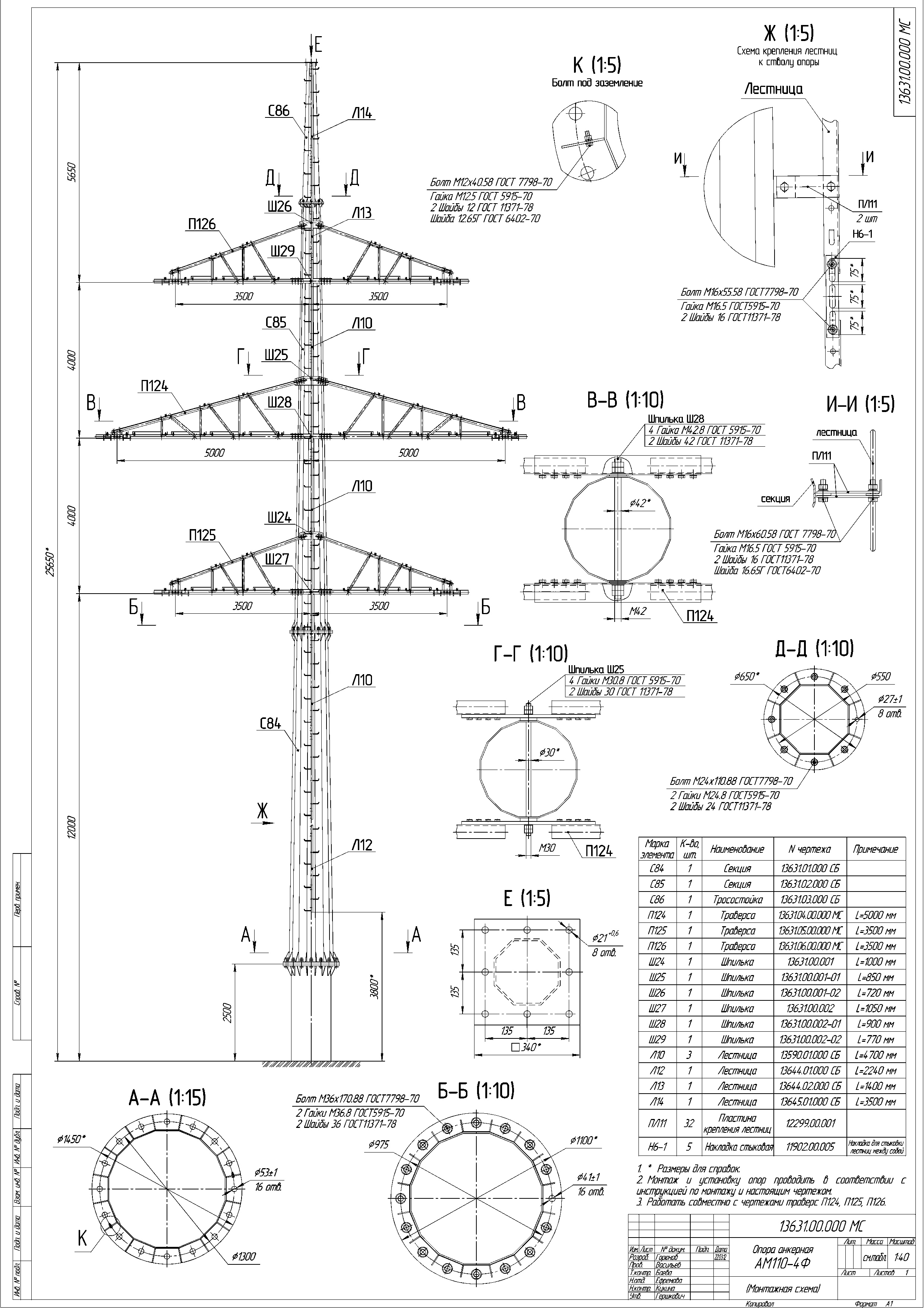 Анкерная опора АМ110-4Ф, типовой проект 13631.00.000 МС С345 горячее цинкование