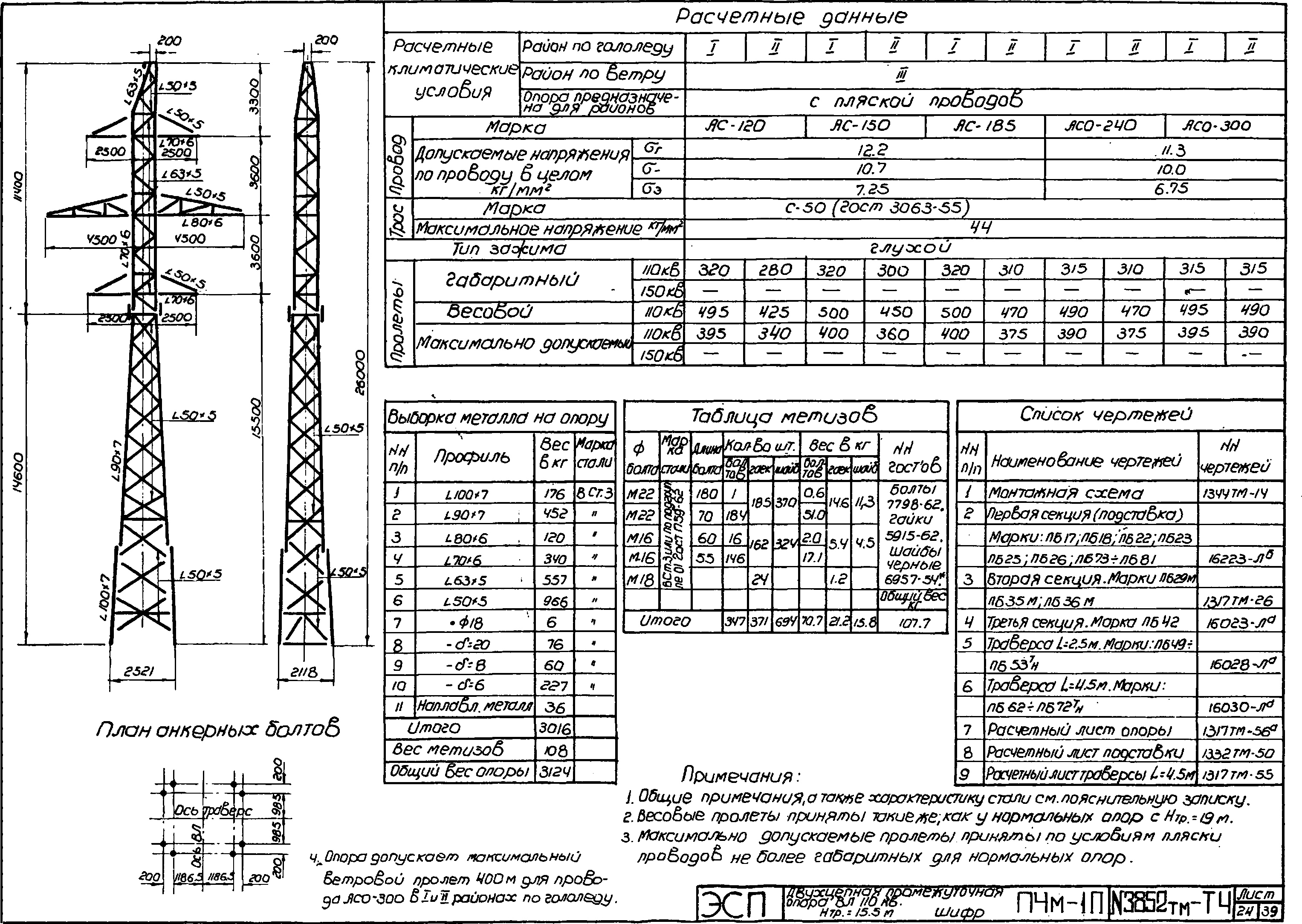 Промежуточная опора П4М-1П, типовой проект 3852тм-т4 С245 лакокрасочное покрытие