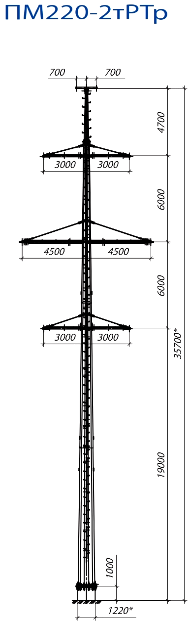 Промежуточная опора ПМ220-2тРТр, типовой проект ПМ220тТр-15-03-00 С345 горячее цинкование