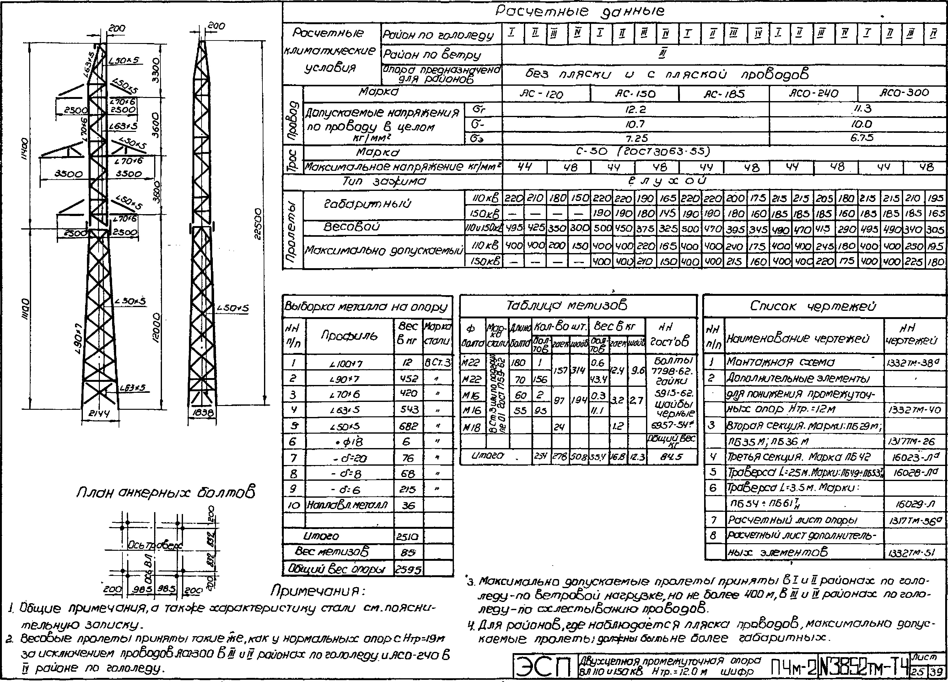 Промежуточная опора П4М-2, типовой проект 3852тм-т4 С245 лакокрасочное покрытие
