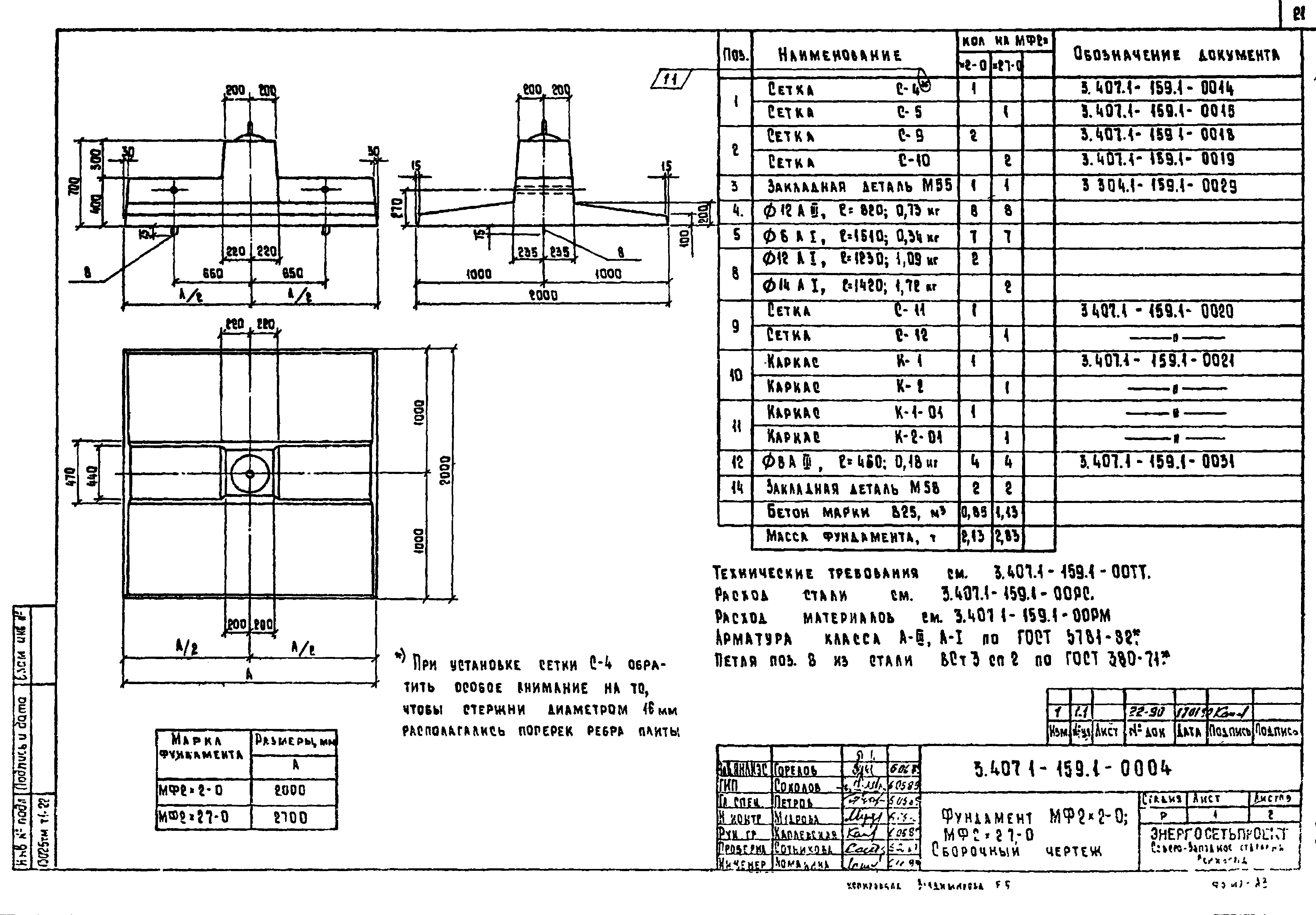 Фундамент промежуточной опоры МФ2х2,7-0, серия 3.407.1-159.1