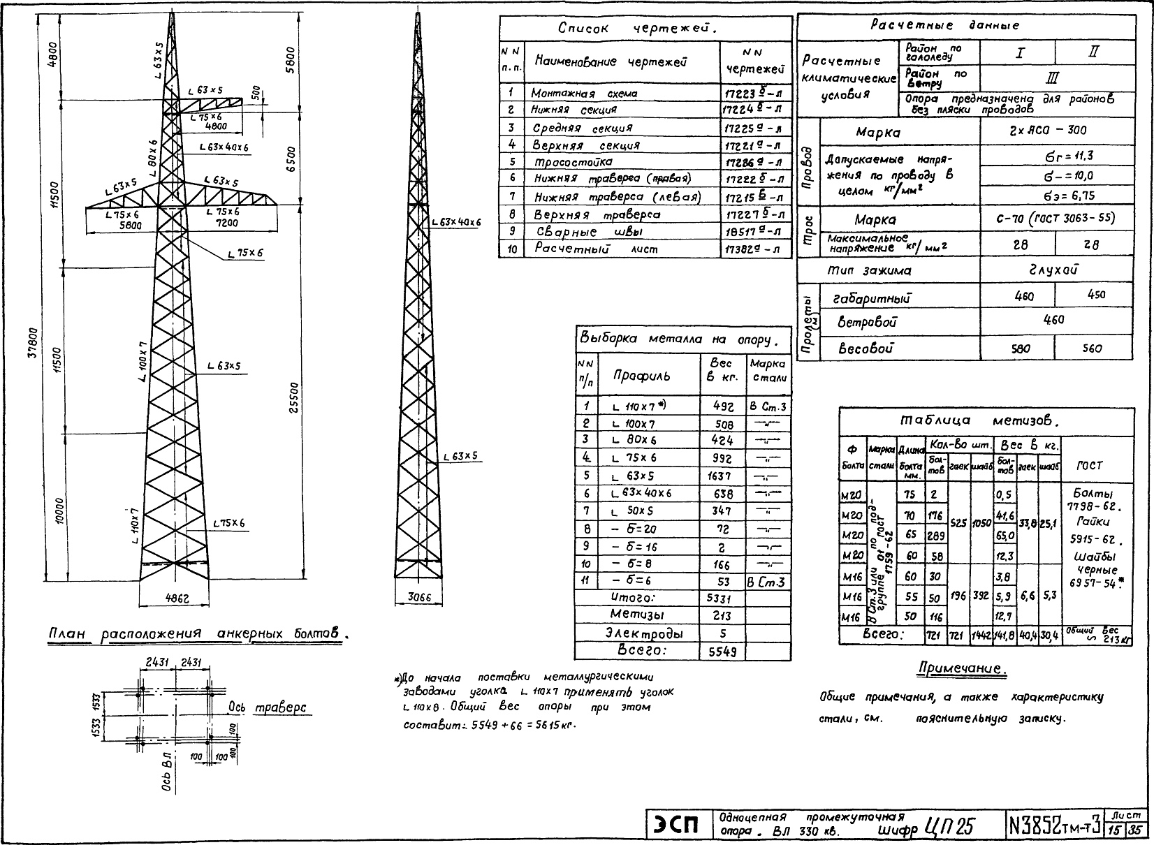 Промежуточная опора ЦП25-2, типовой проект 3852тм-т3 С245 горячее оцинкование