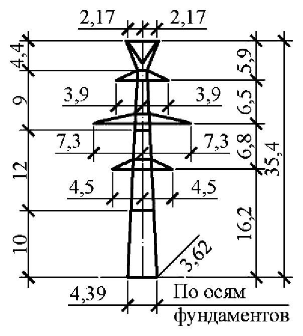 Промежуточная опора П220н-2.4пг-9.3, чертеж 7.220.01-КМ2.01 С345 горячее оцинкование