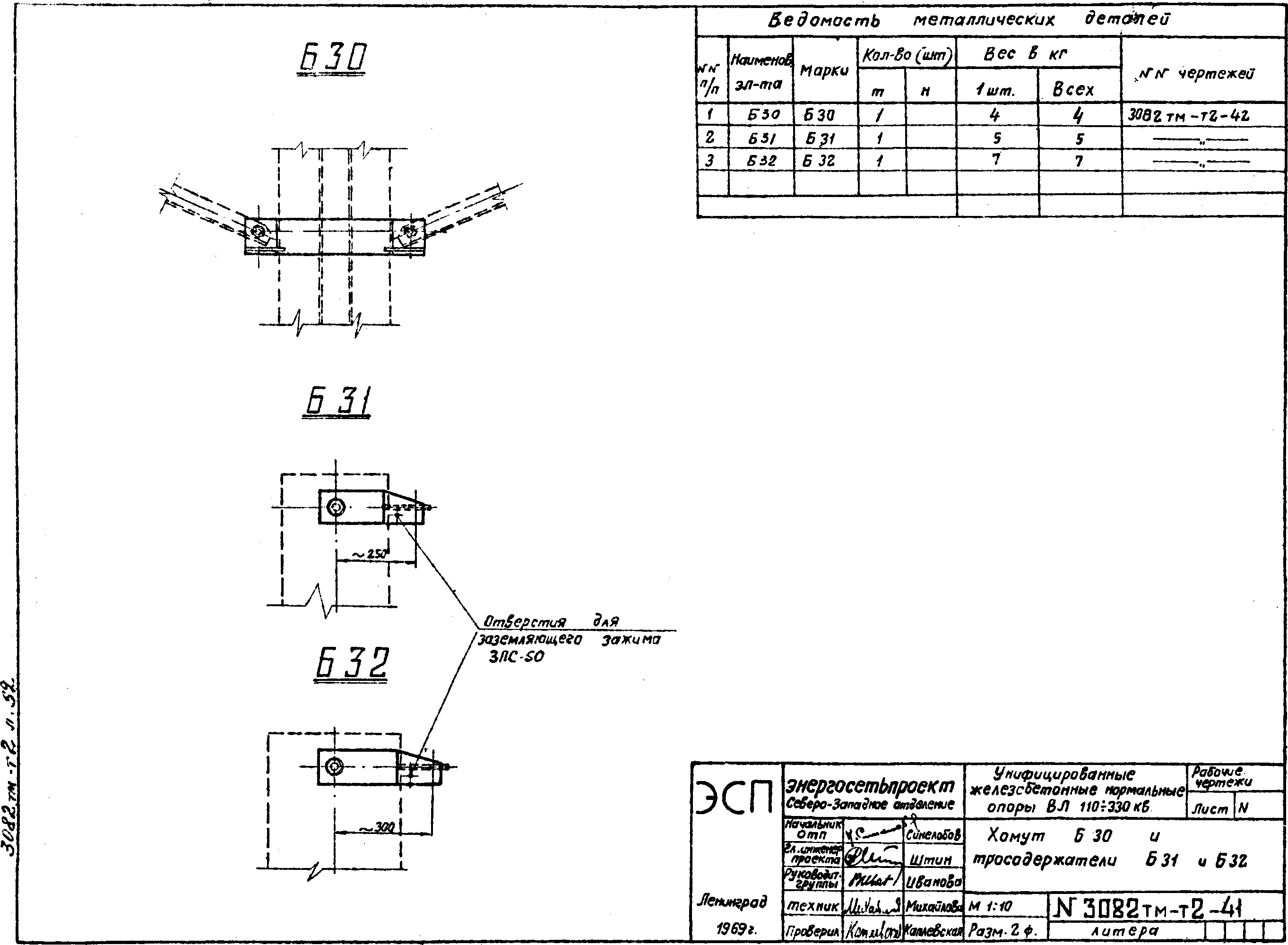 Тросодержатель Б31, типовой проект 3.407-107.2 С245 горячее оцинкование