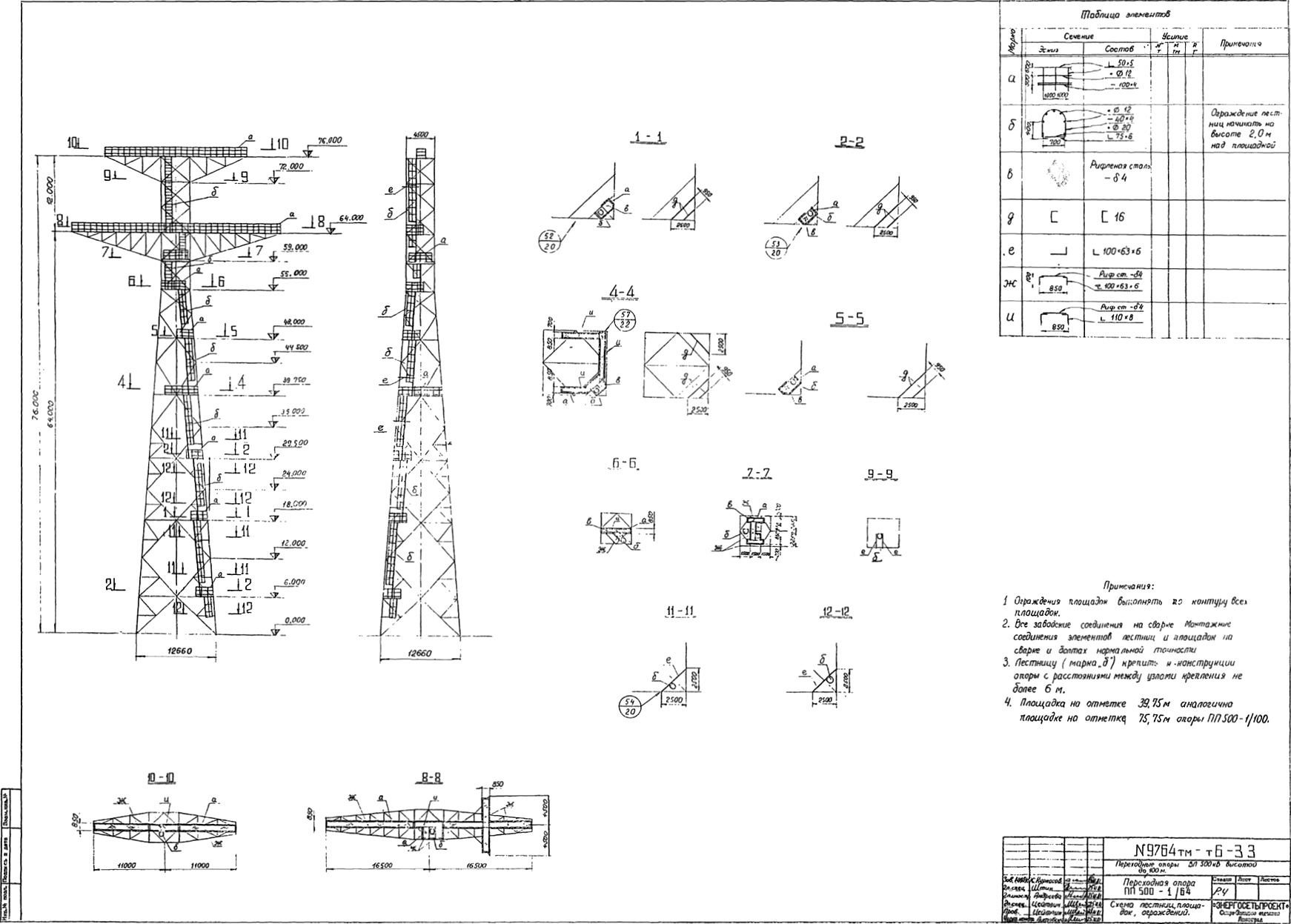 Промежуточная переходная опора ПП500-1/64, типовой проект 9674тм-т6 С245, С345 лакокрасочное покрытие