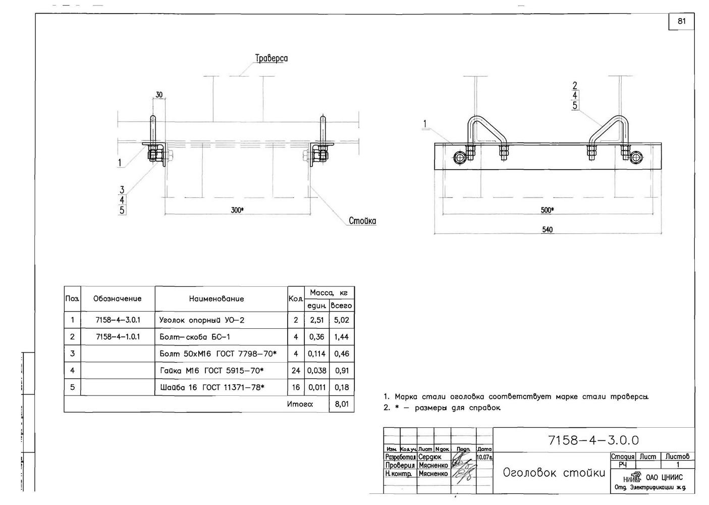 Оголовок стойки для траверсы портала ОРУ 110 кВ, типовой проект №7158 С345К ЦВЭС, ЦИНОЛ или ЦИНОТАН