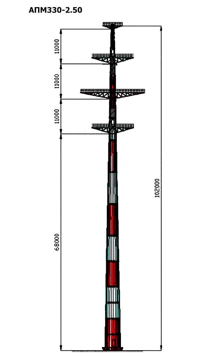 Анкерная переходная опора АПМ330-2.50 С345 горячее цинкование