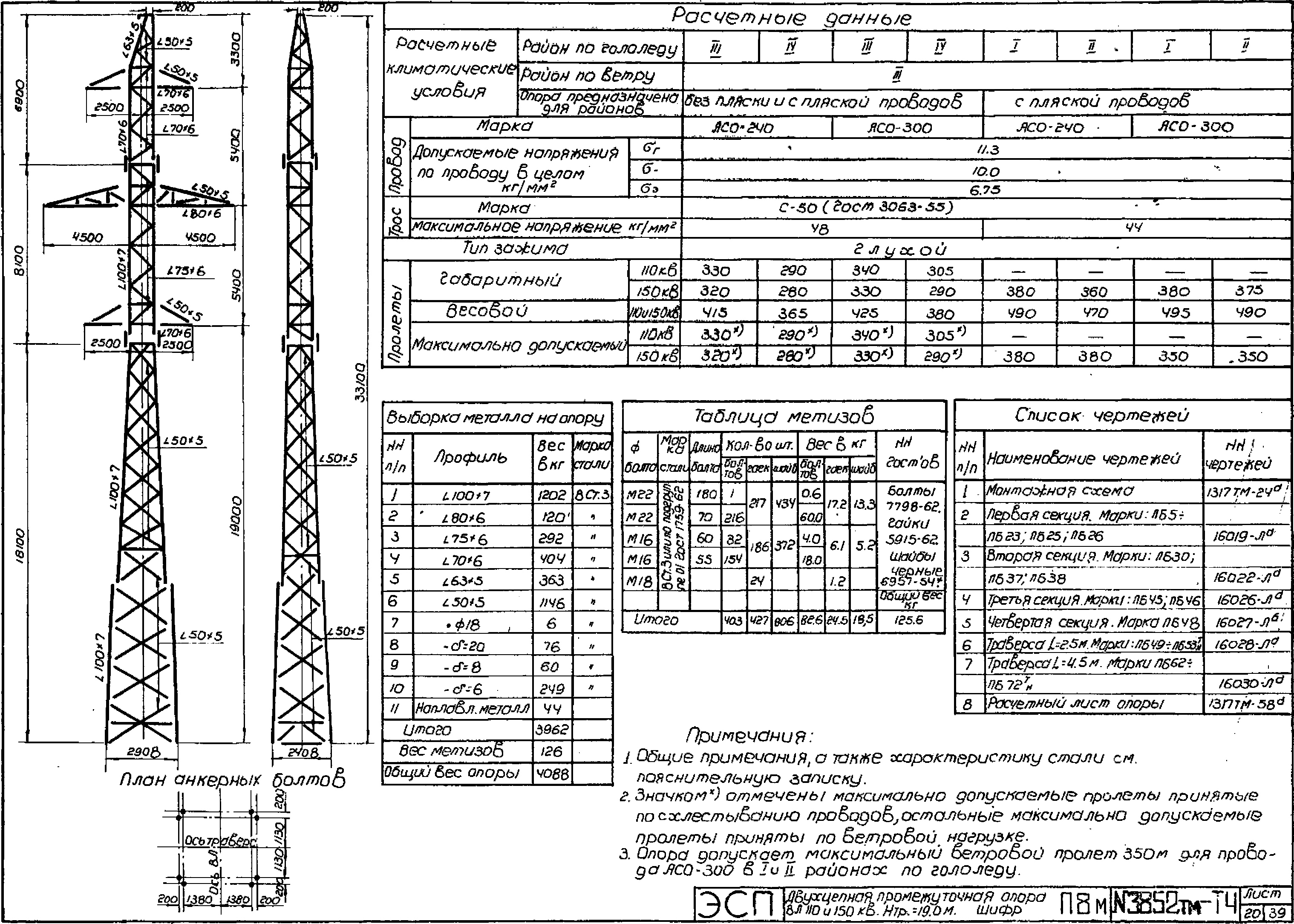 Промежуточная опора П8М, типовой проект 3852тм-т4 С245 лакокрасочное покрытие