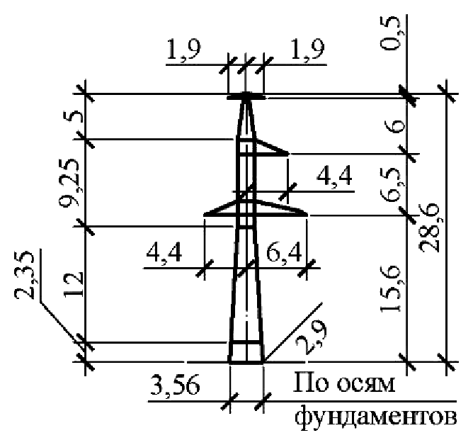 220н изменения. 220н изменения