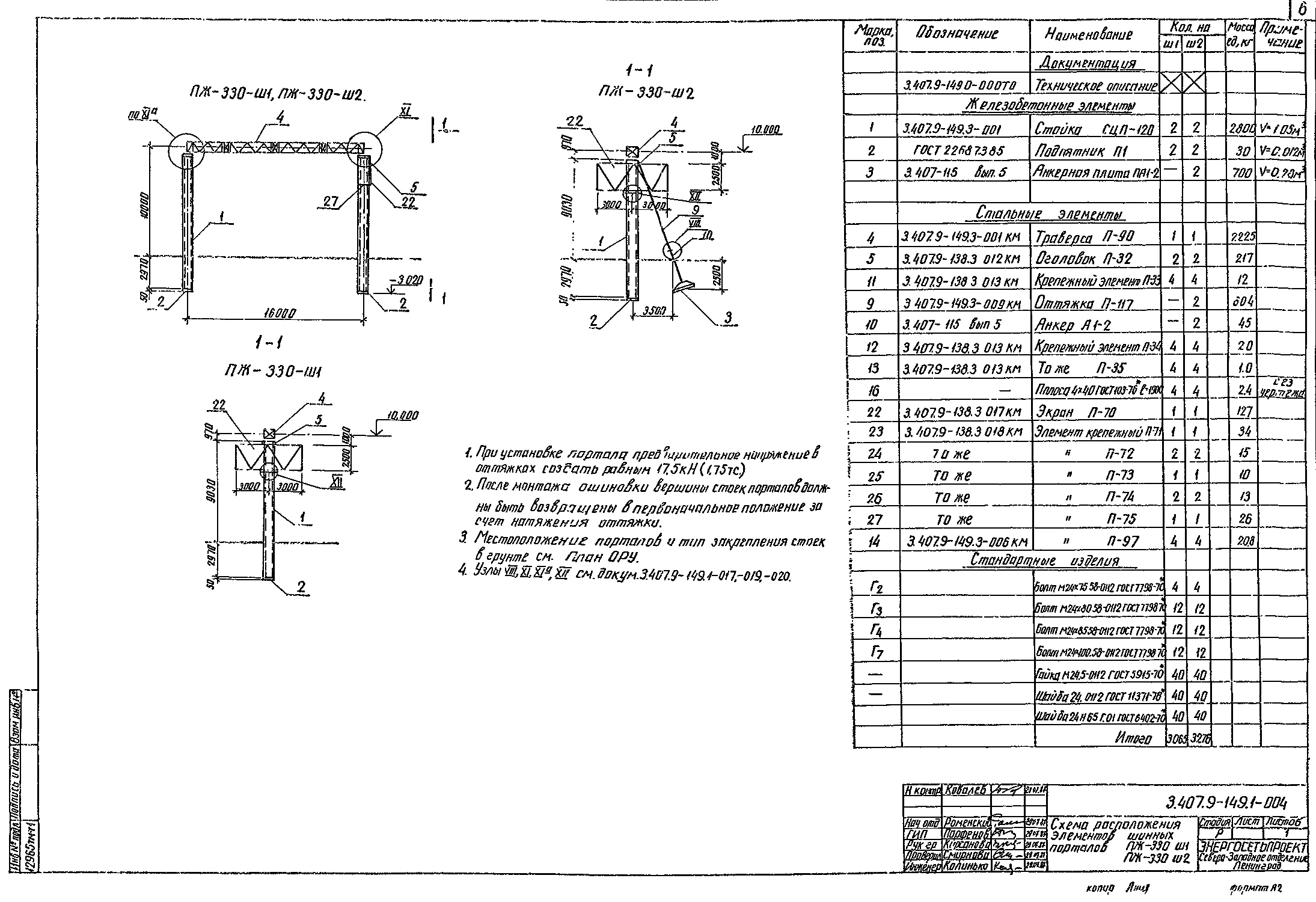 Шинный портал ПЖ-330Ш1, типовой проект 3.407.9-149