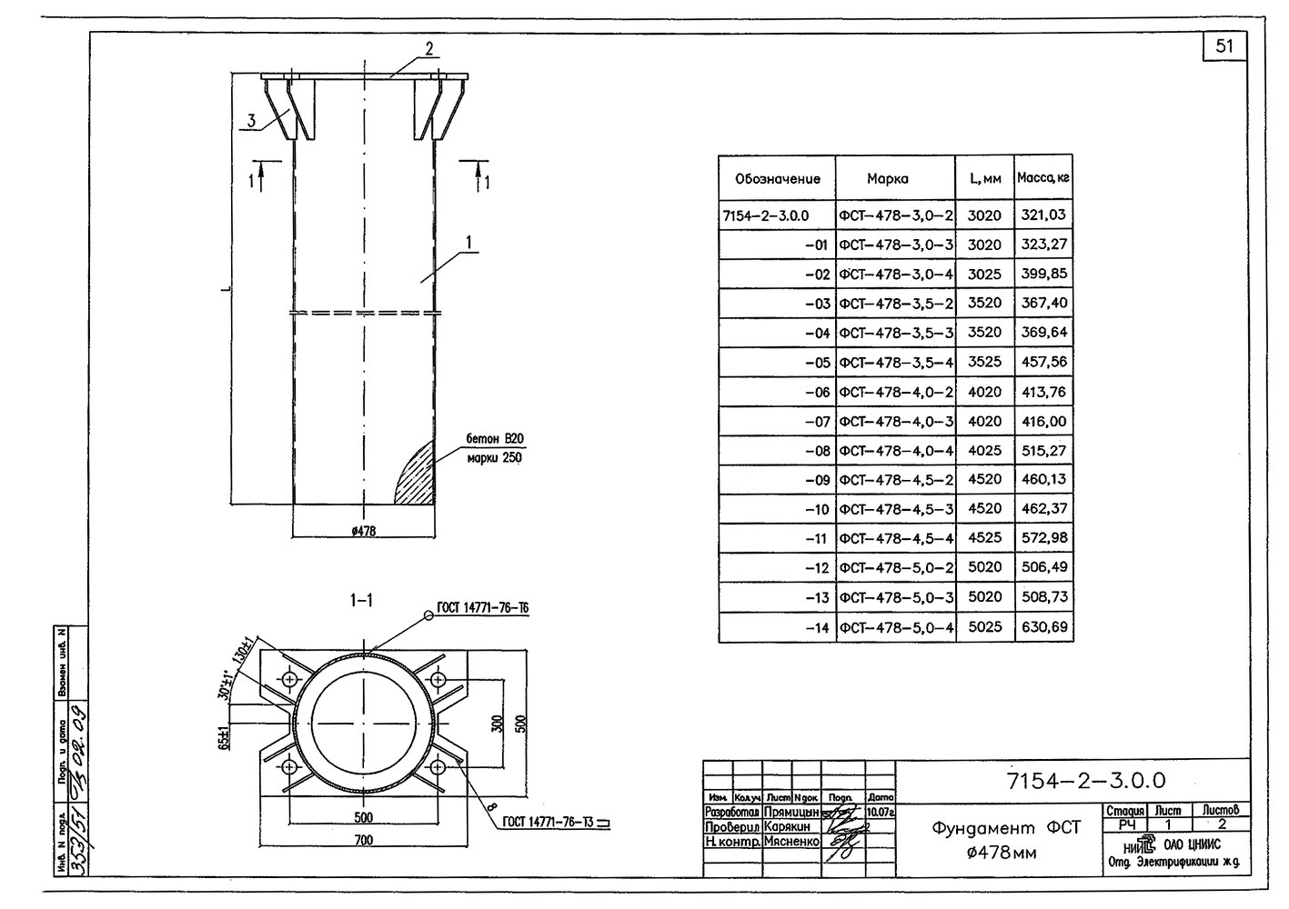 Фундамент скальный трубчатый ФСТ-478-4,0-3, типовой проект №7154 22ГЮ (С345) ЛКП II, III группы