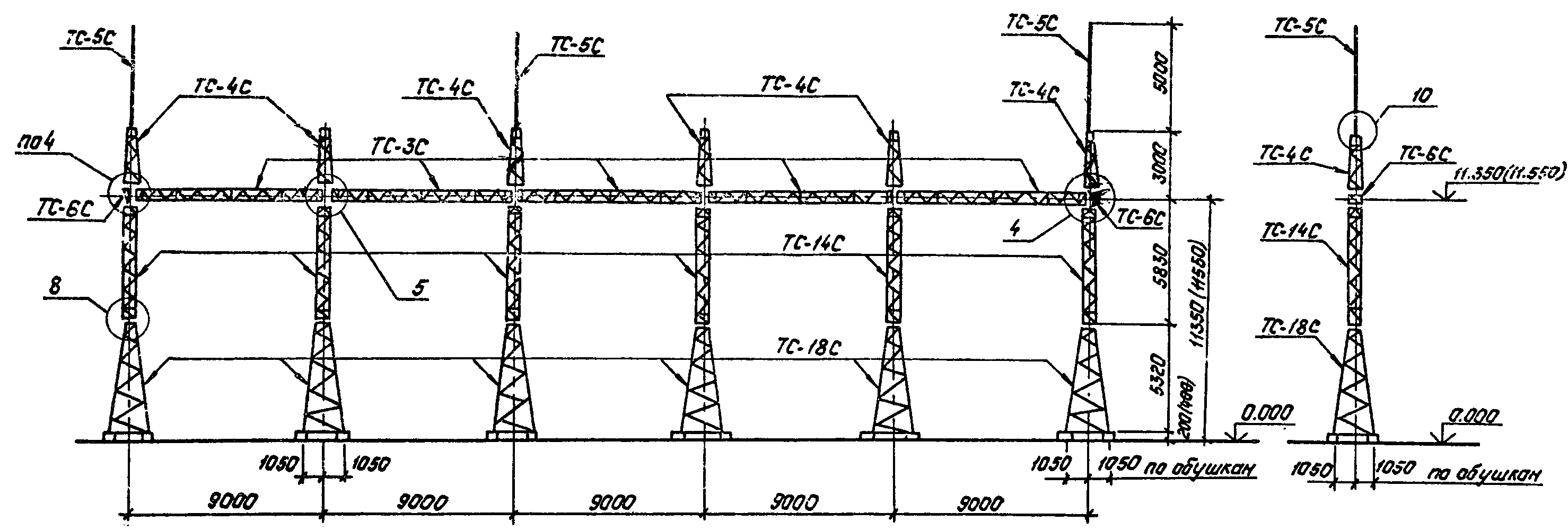 Ячейковый портал ПСТ-110Я9С, типовой проект 3.407.2-162 (13074тм-т2) С345 лакокрасочное покрытие