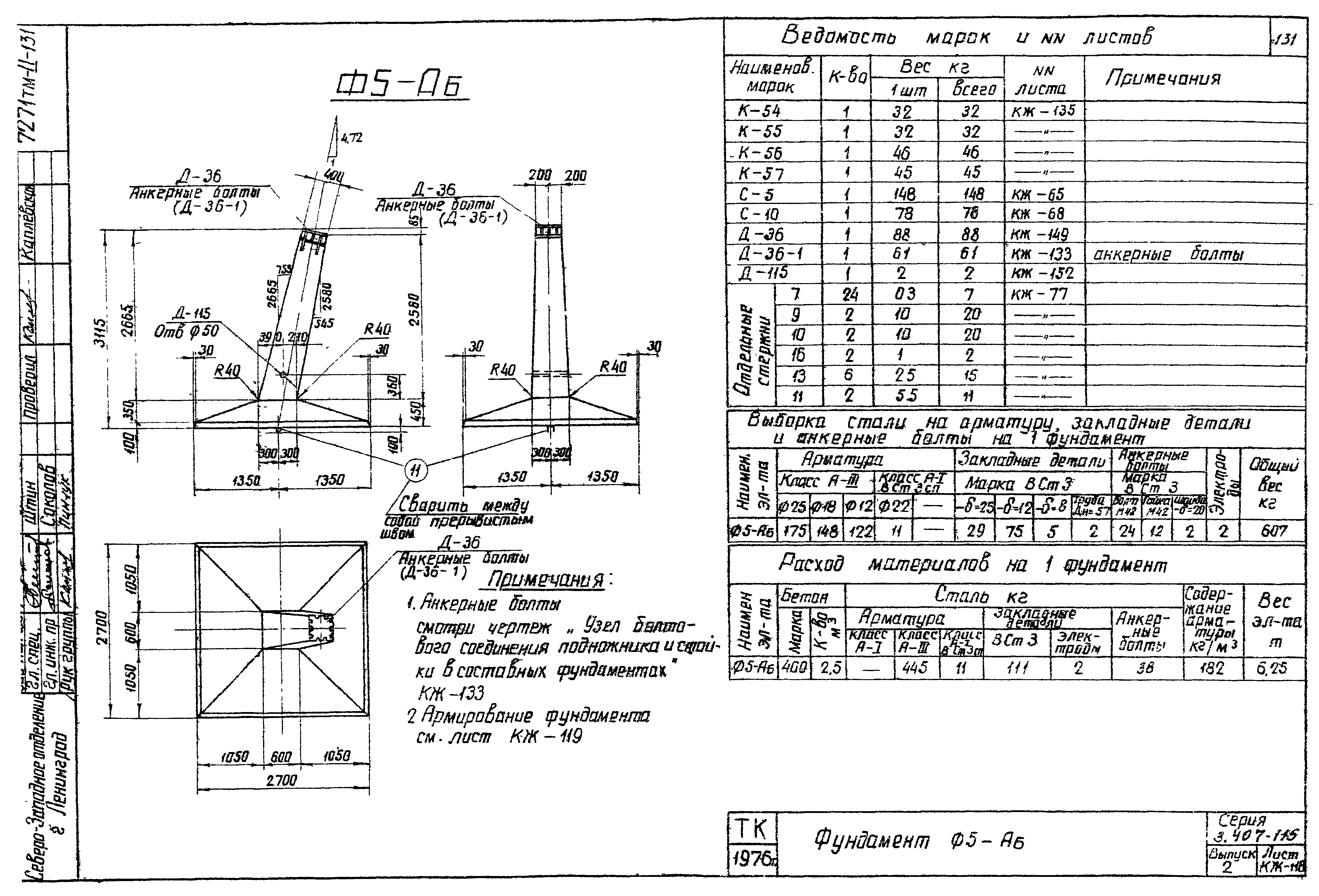 Подножник составного фундамента Ф5-АБ, серия 3.407-115