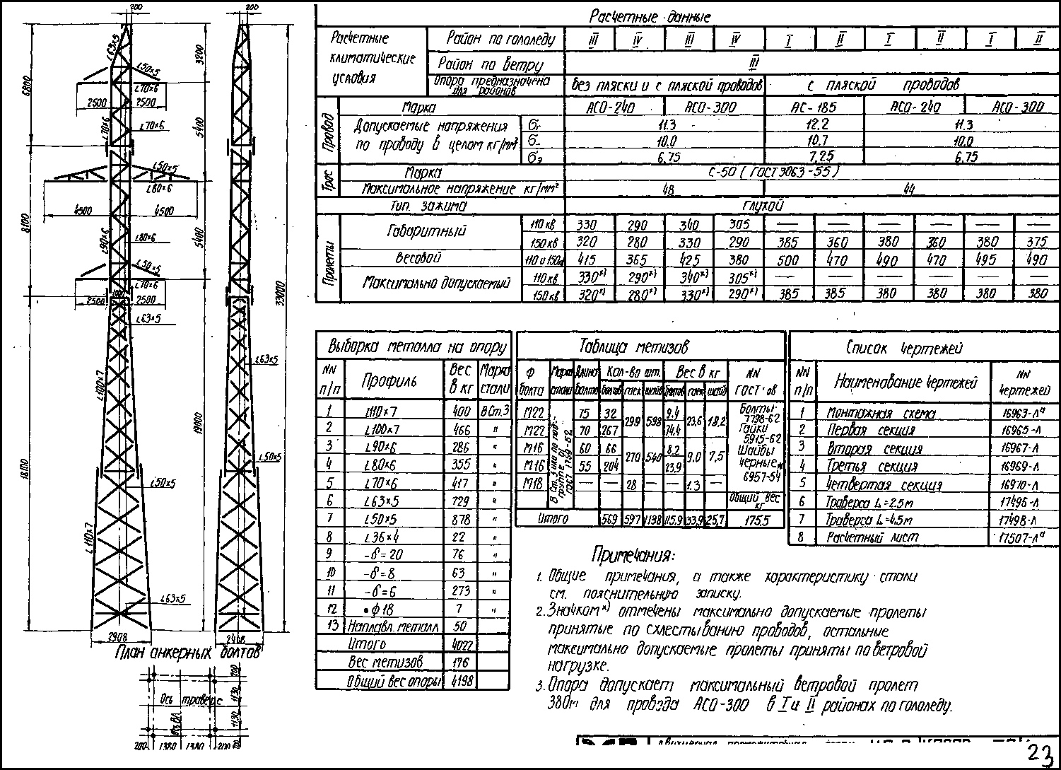 Промежуточная опора ЦП8, типовой проект 3852тм-т2 С245 горячее оцинкование