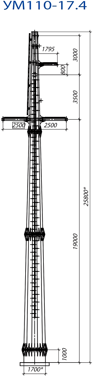 Анкерно-угловая опора УМ110-17.4, типовой проект 22.0099.2 С345 горячее цинкование