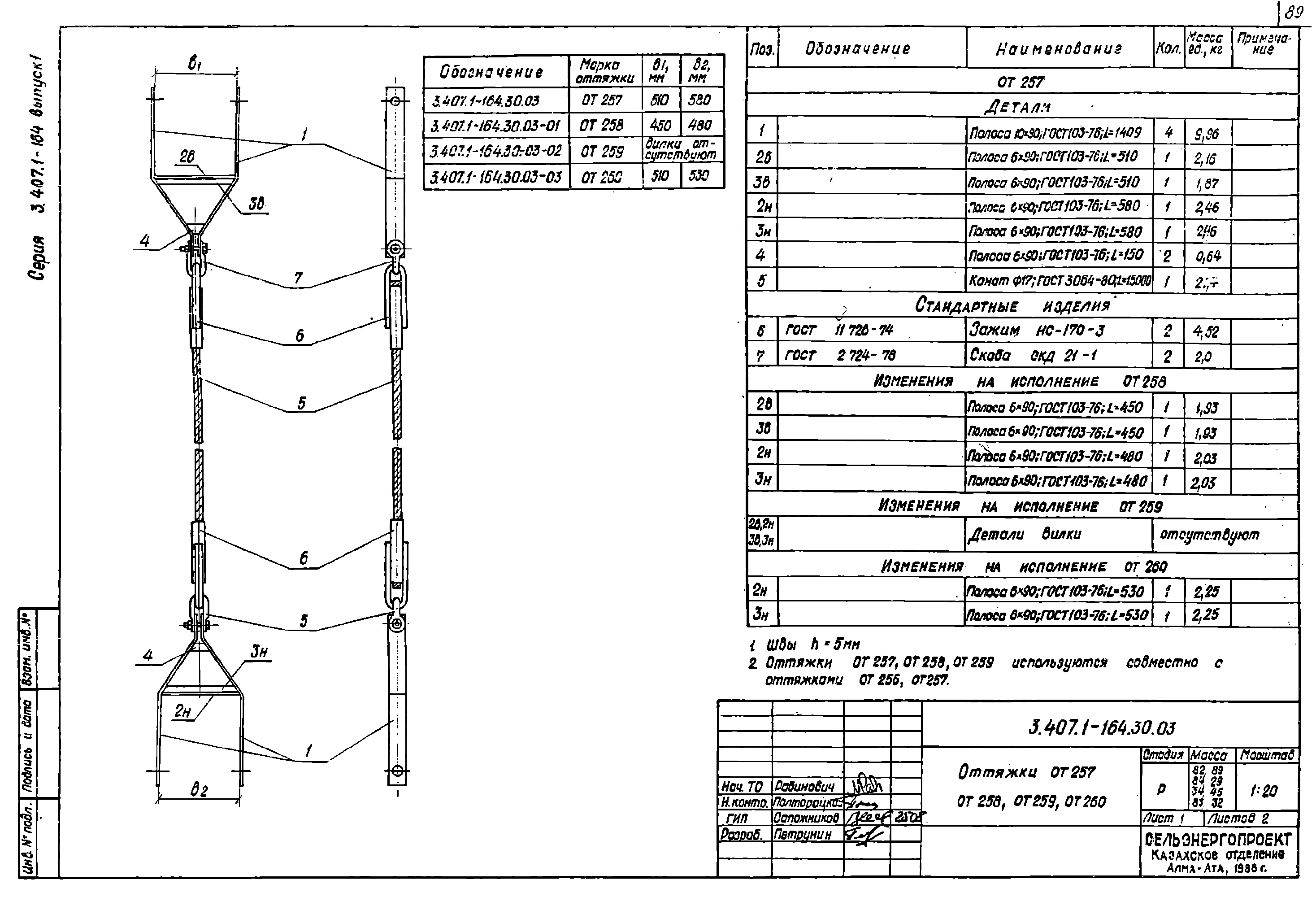Оттяжка ОТ260, типовой проект 3.407.1-164.1 С245 горячее оцинкование