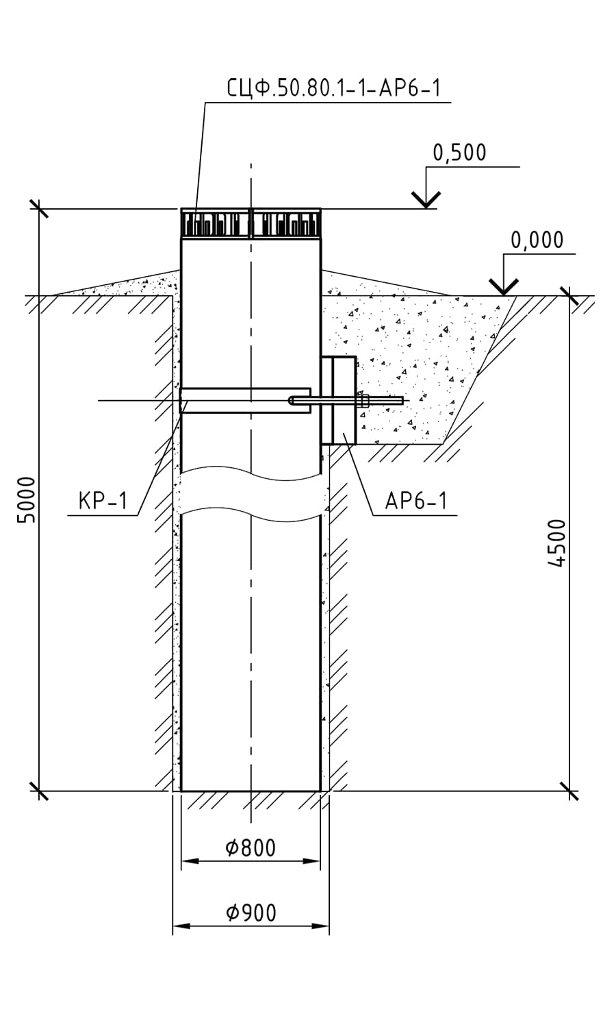 Фундамент СЦФ.50.80.1-1-АР6-1 для секционированной опоры, проект 16.006