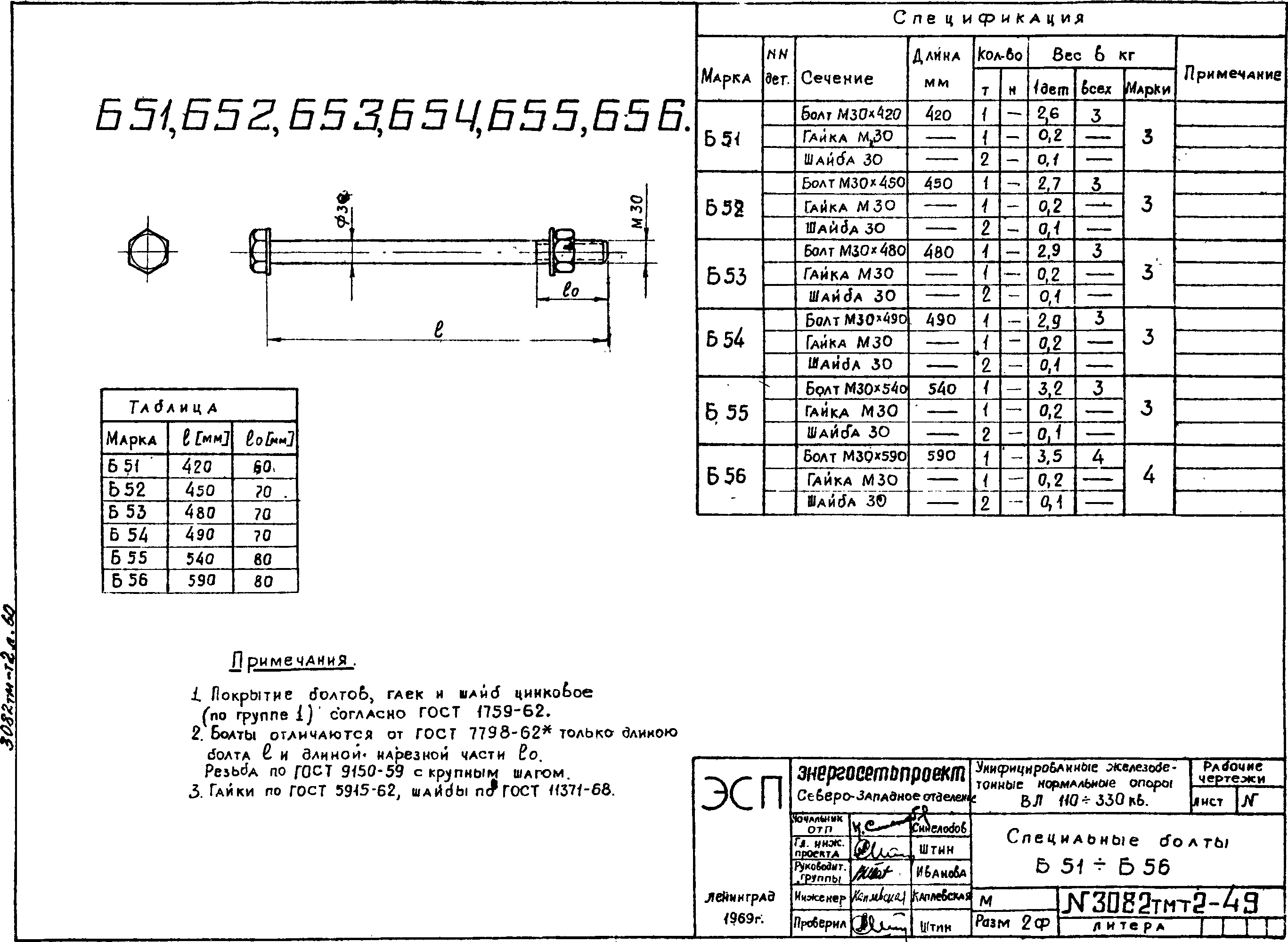 Спецболт Б53, типовой проект 3.407-107.2 С245 горячее оцинкование