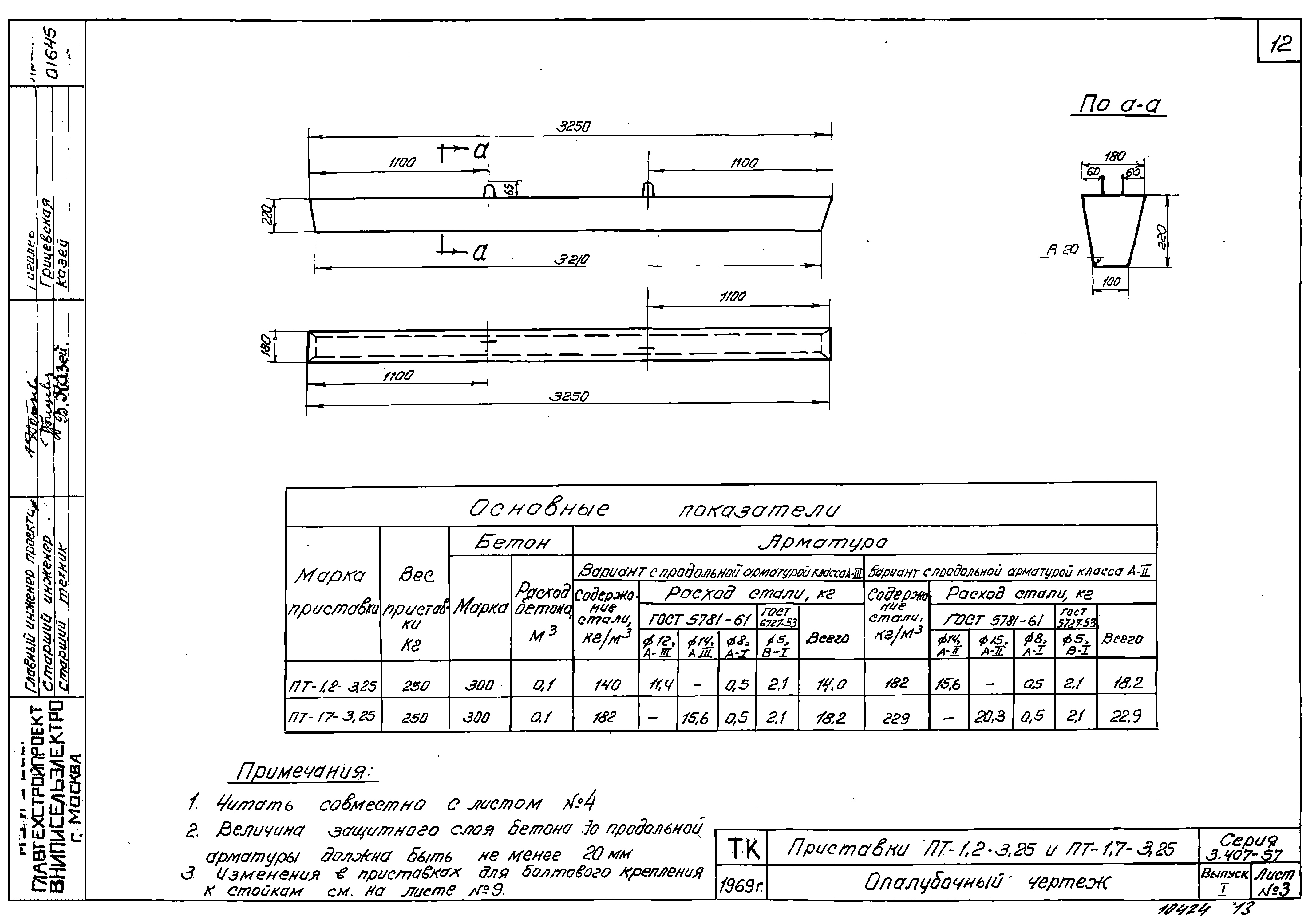 Приставка опоры ПТ1,7-3,25, серия ГОСТ 14295-75