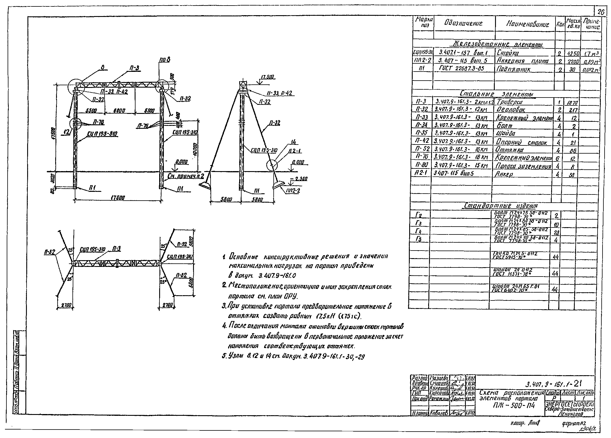 Перемычечный портал ПЖ-500П4, типовой проект 3.407.9-161