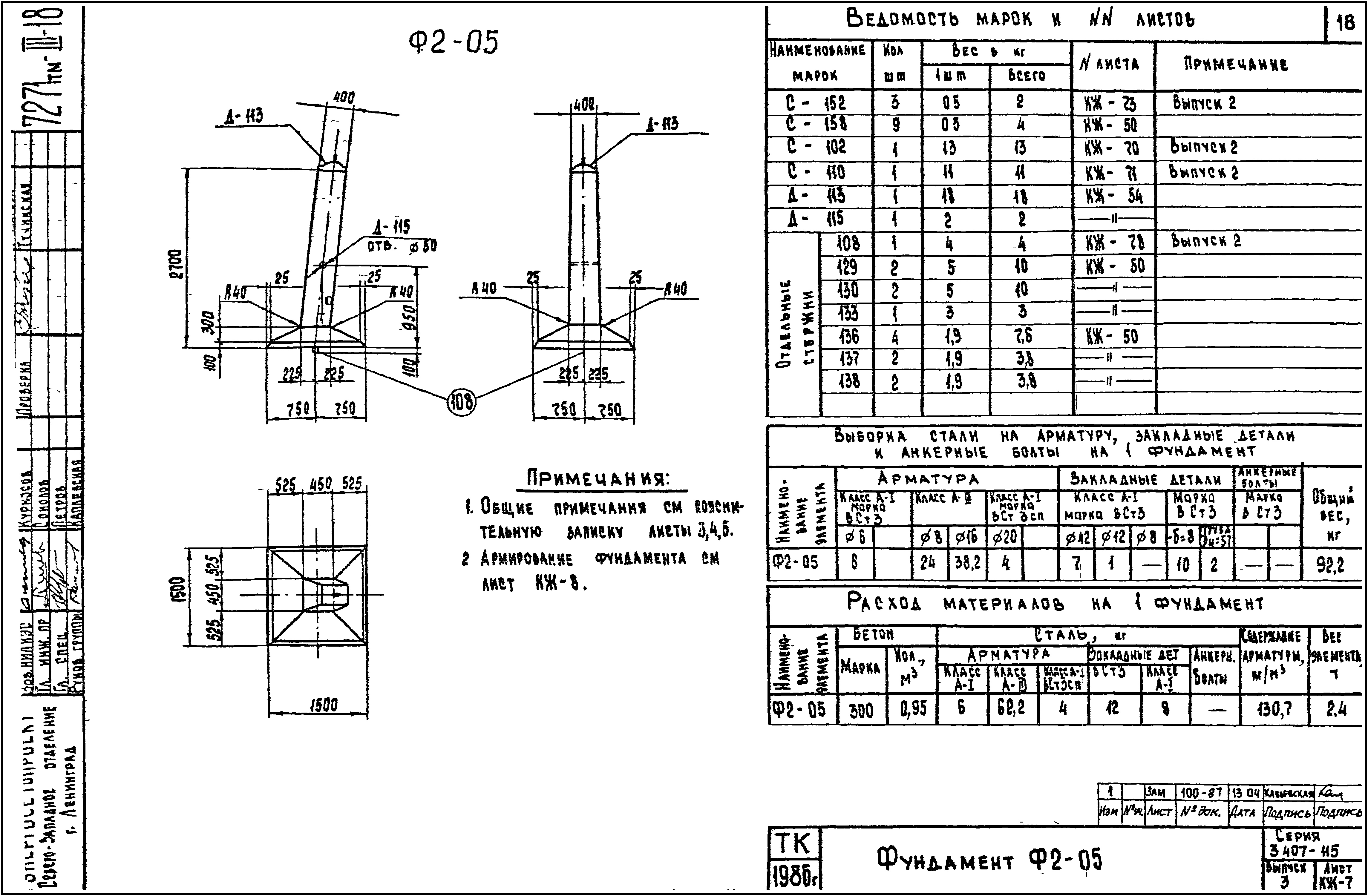 Фундамент промежуточной опоры Ф2-05, серия 3.407-115