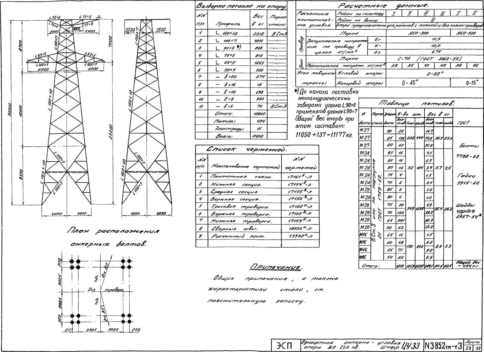 Анкерно-угловая опора ЦУ33+5, типовой проект 3852тм-т3 С245 горячее оцинкование