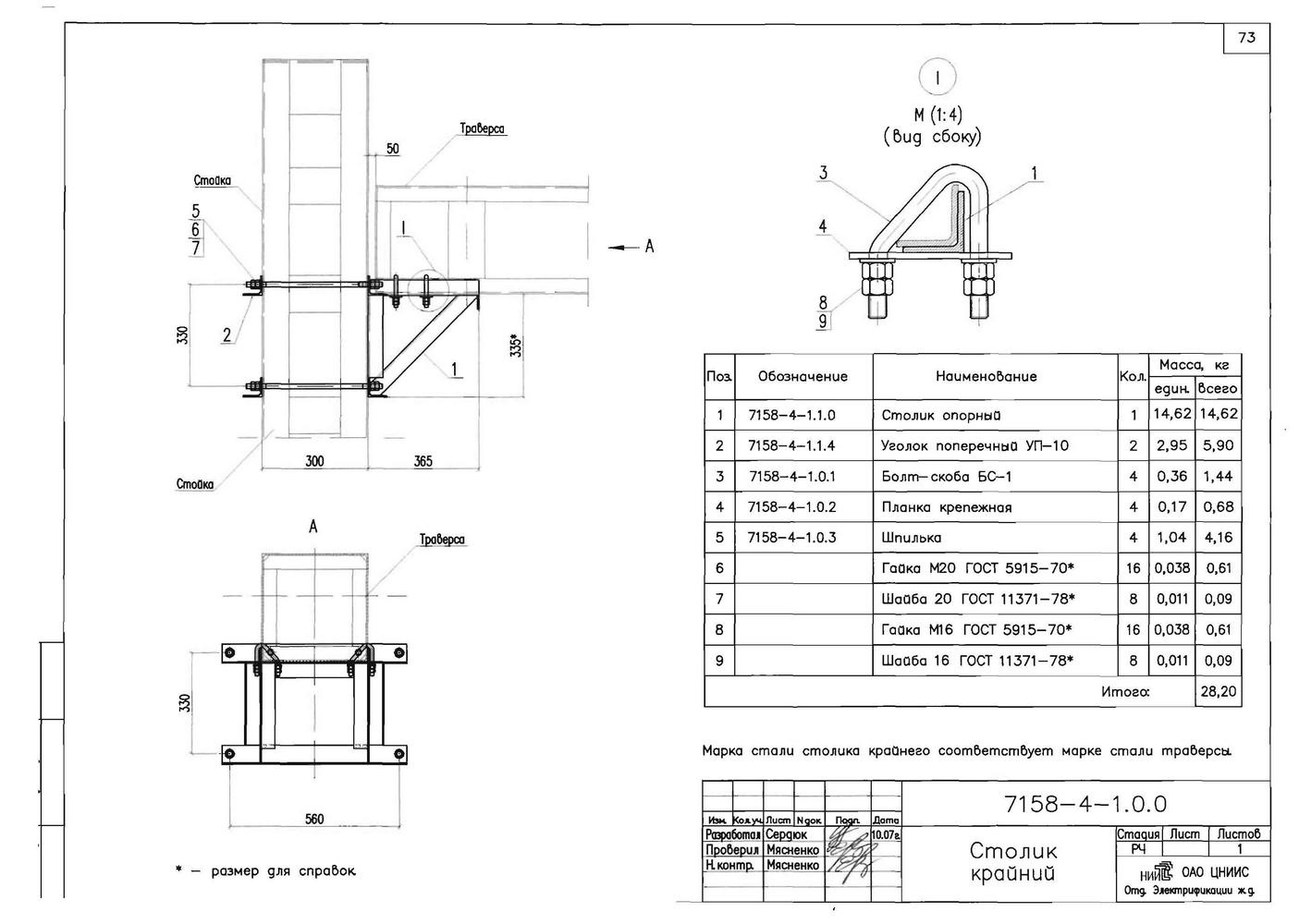 Столик крайний для портала ОРУ 110 кВ, типовой проект №7158 С345К ЦВЭС, ЦИНОЛ или ЦИНОТАН