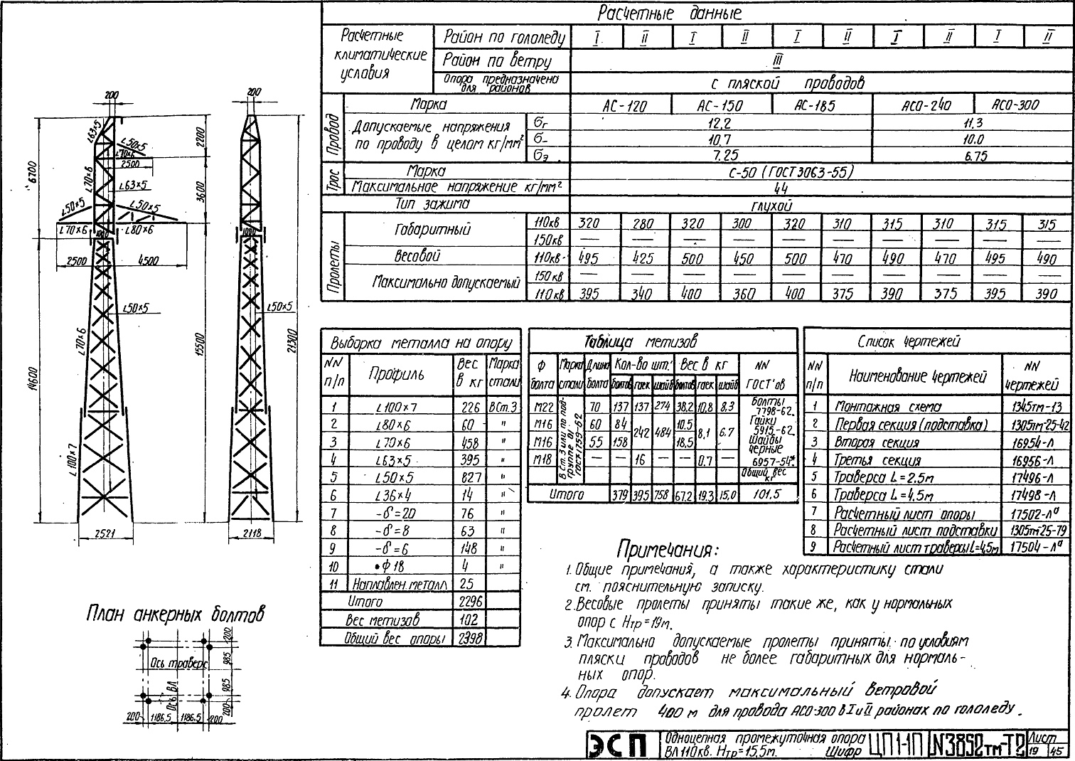 Промежуточная опора ЦП1-1П, типовой проект 3852тм-т2 С245 горячее оцинкование